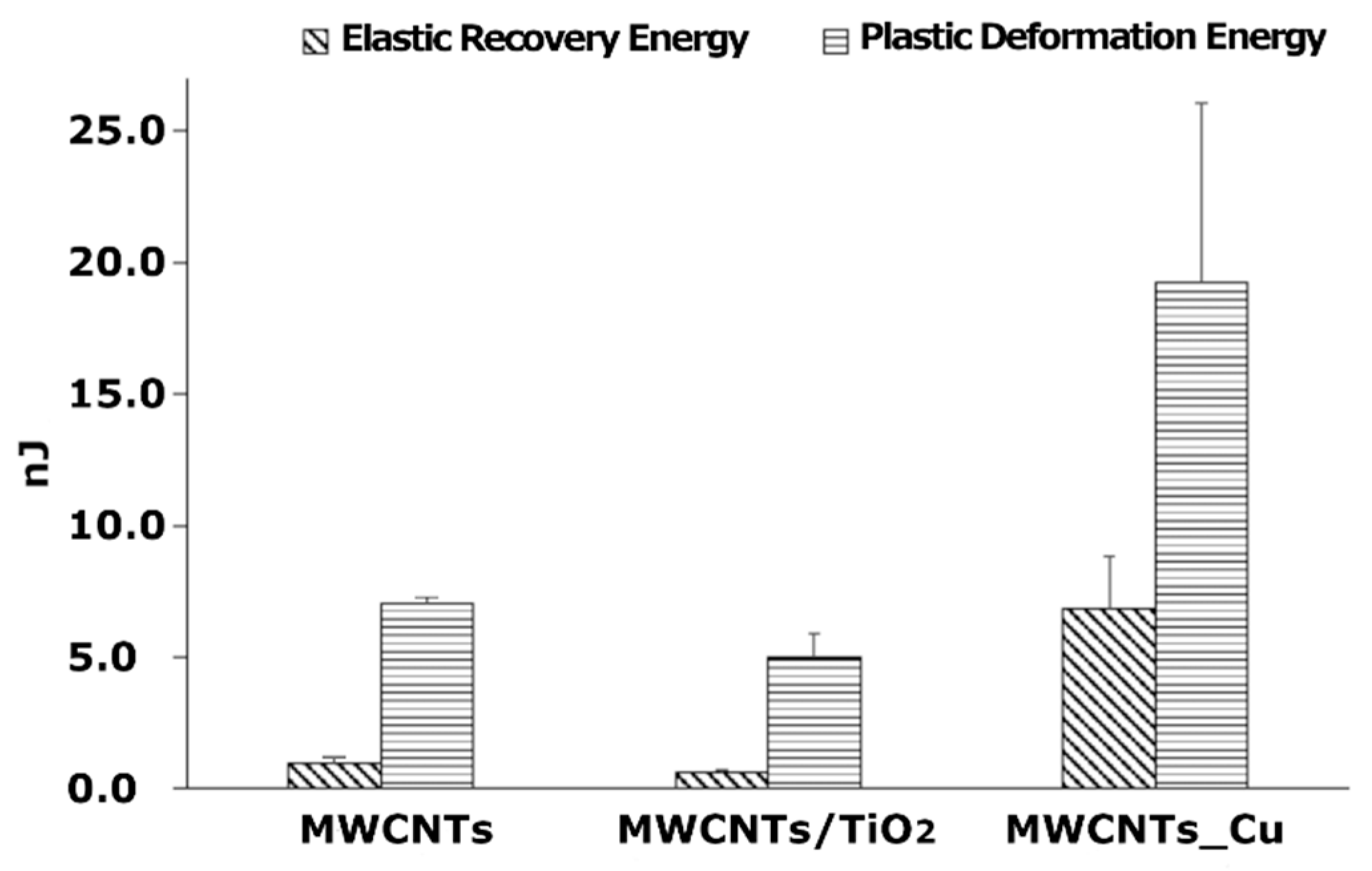 Applsci 11 07862 g006
