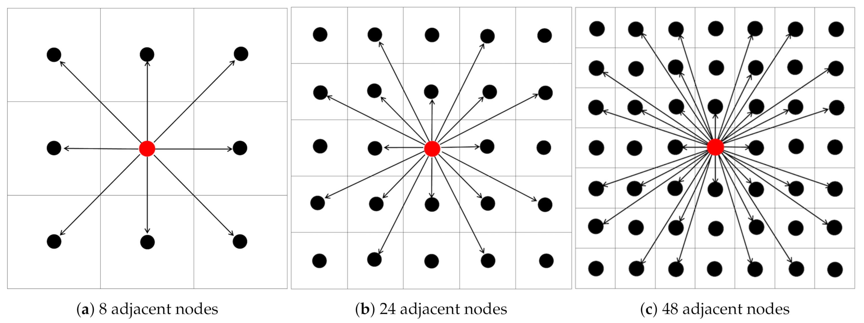 Applsci 11 07863 g001 Applsci 11 07863 g001
