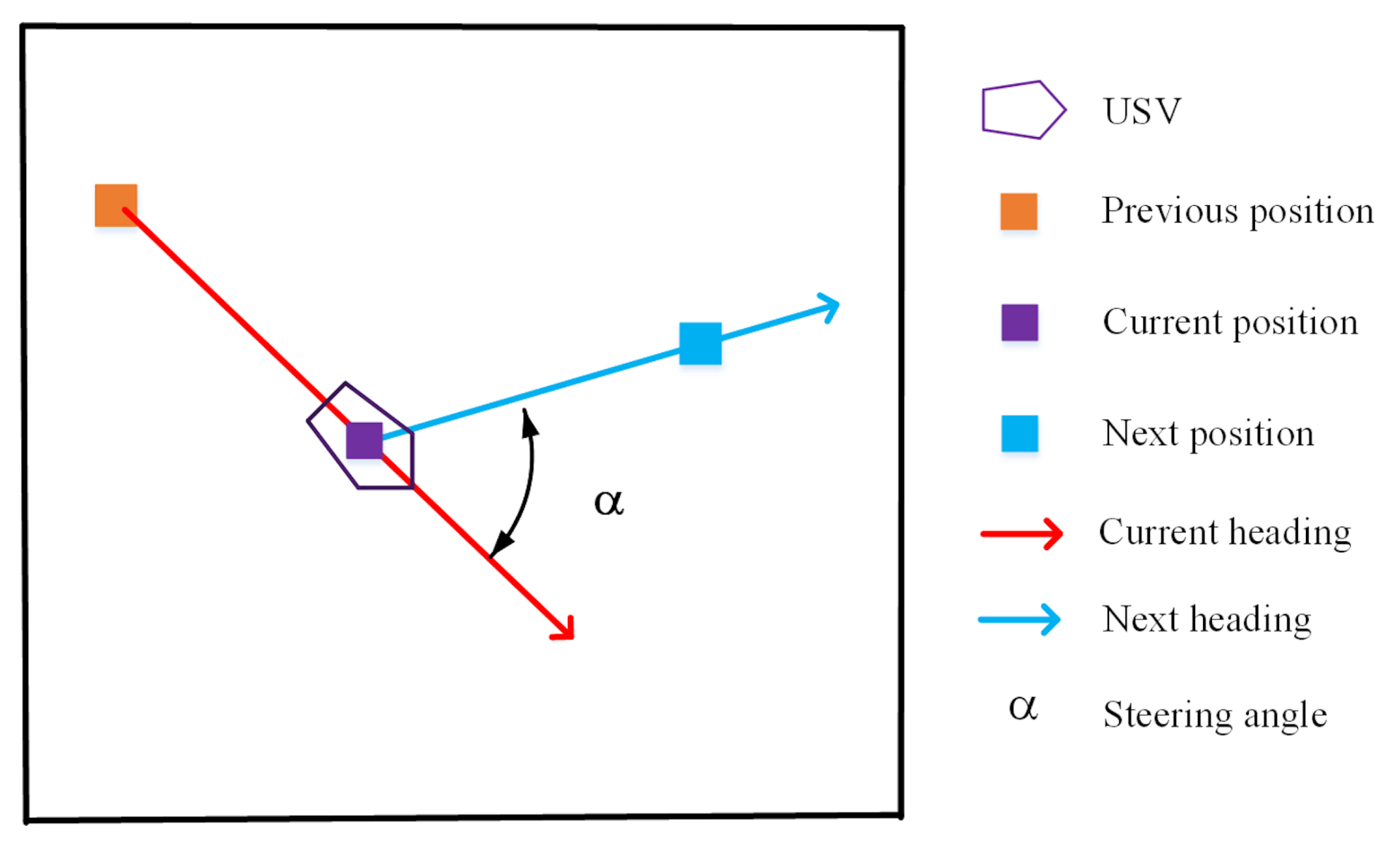 Applsci 11 07863 g002 Applsci 11 07863 g002