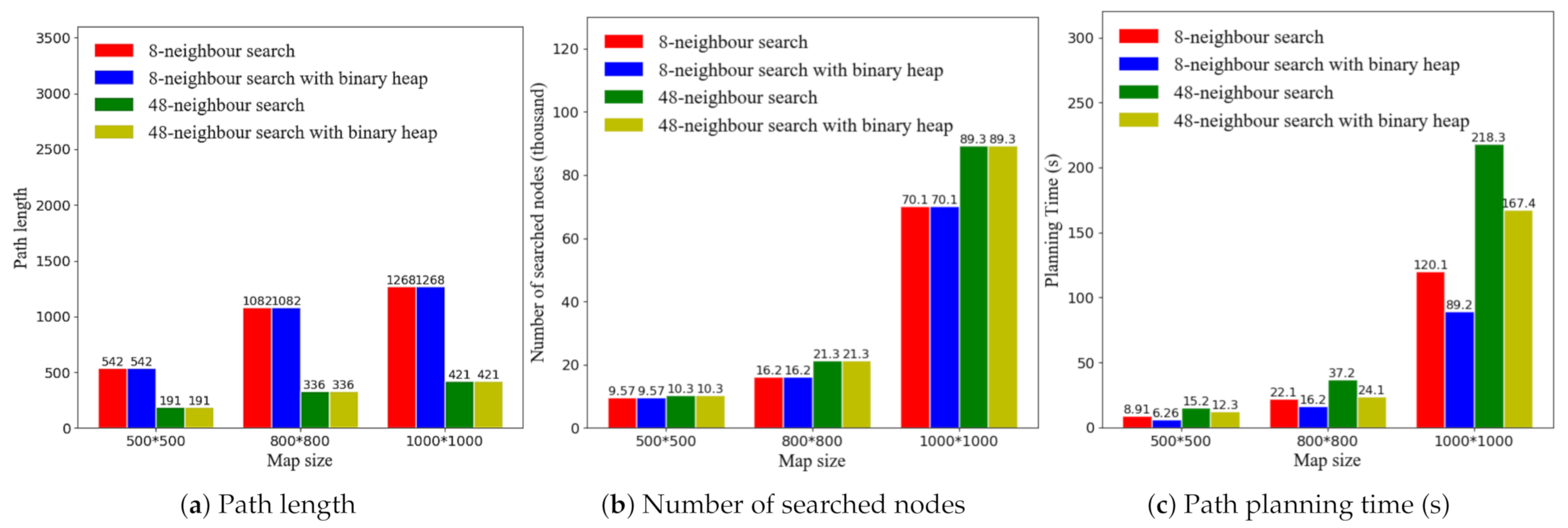 Applsci 11 07863 g014 Applsci 11 07863 g014