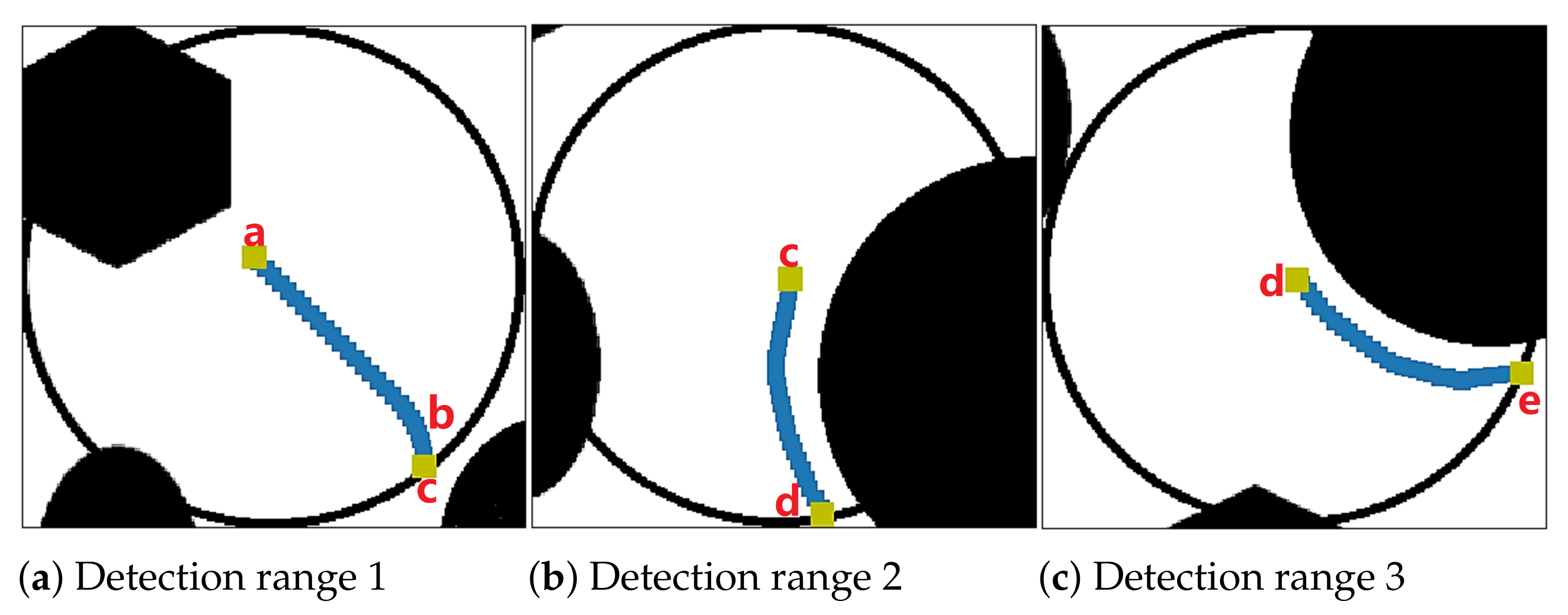 Applsci 11 07863 g018a Applsci 11 07863 g018a