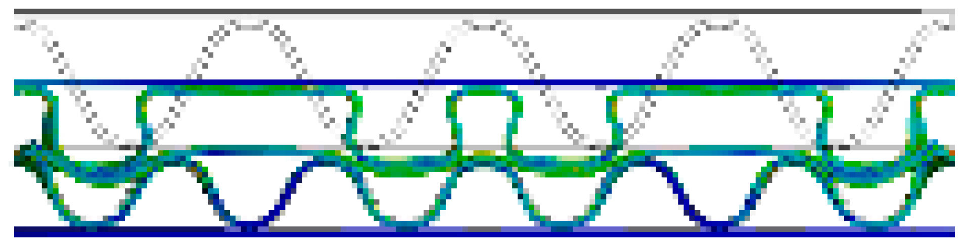 Applsci 11 07867 i022