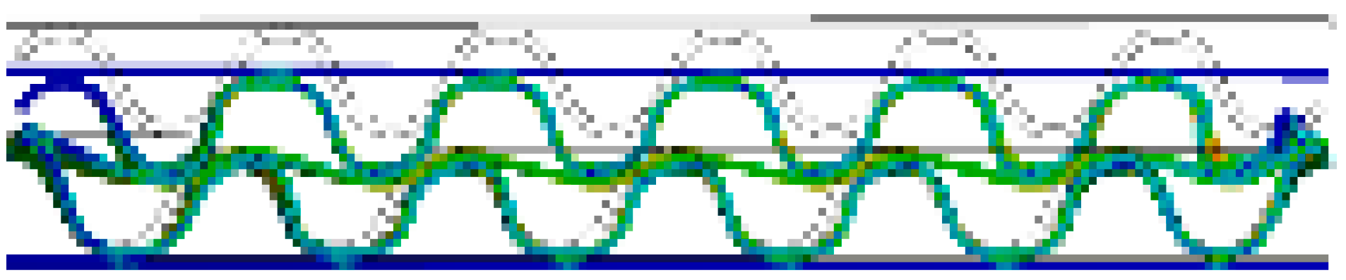 Applsci 11 07867 i033