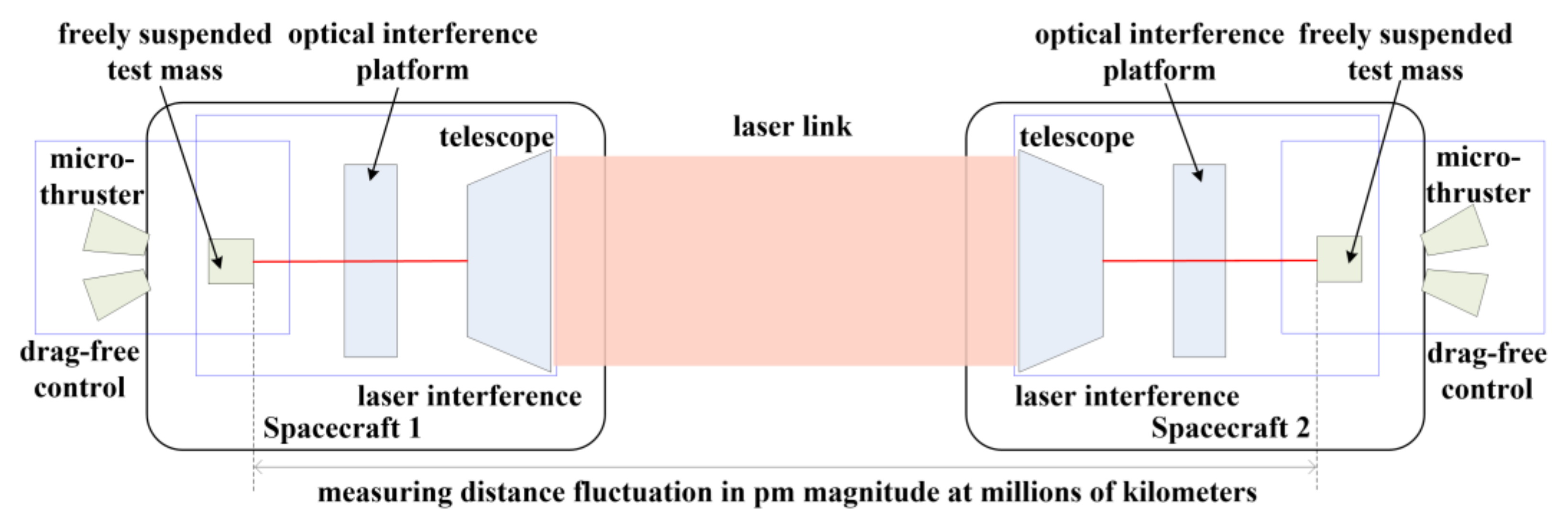 Applsci 11 07872 g002 Applsci 11 07872 g002