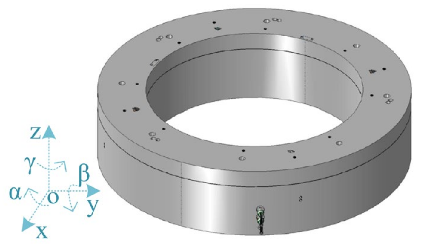 Applsci 11 07872 g005 Applsci 11 07872 g005