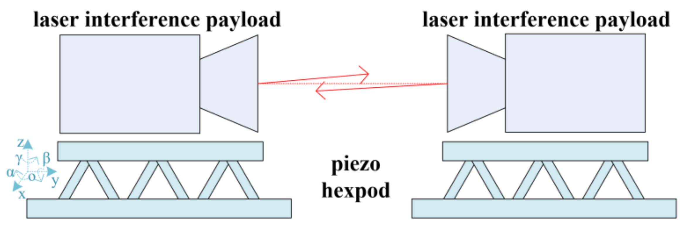 Applsci 11 07872 g006 Applsci 11 07872 g006