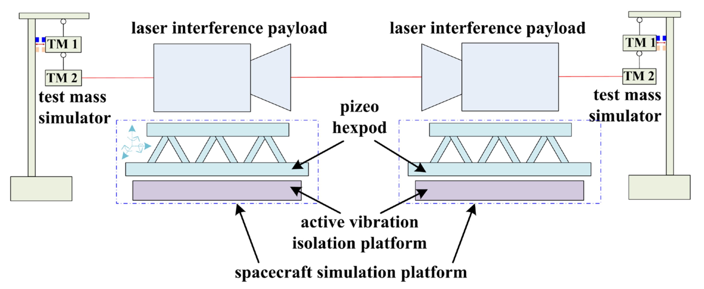 Applsci 11 07872 g010 Applsci 11 07872 g010