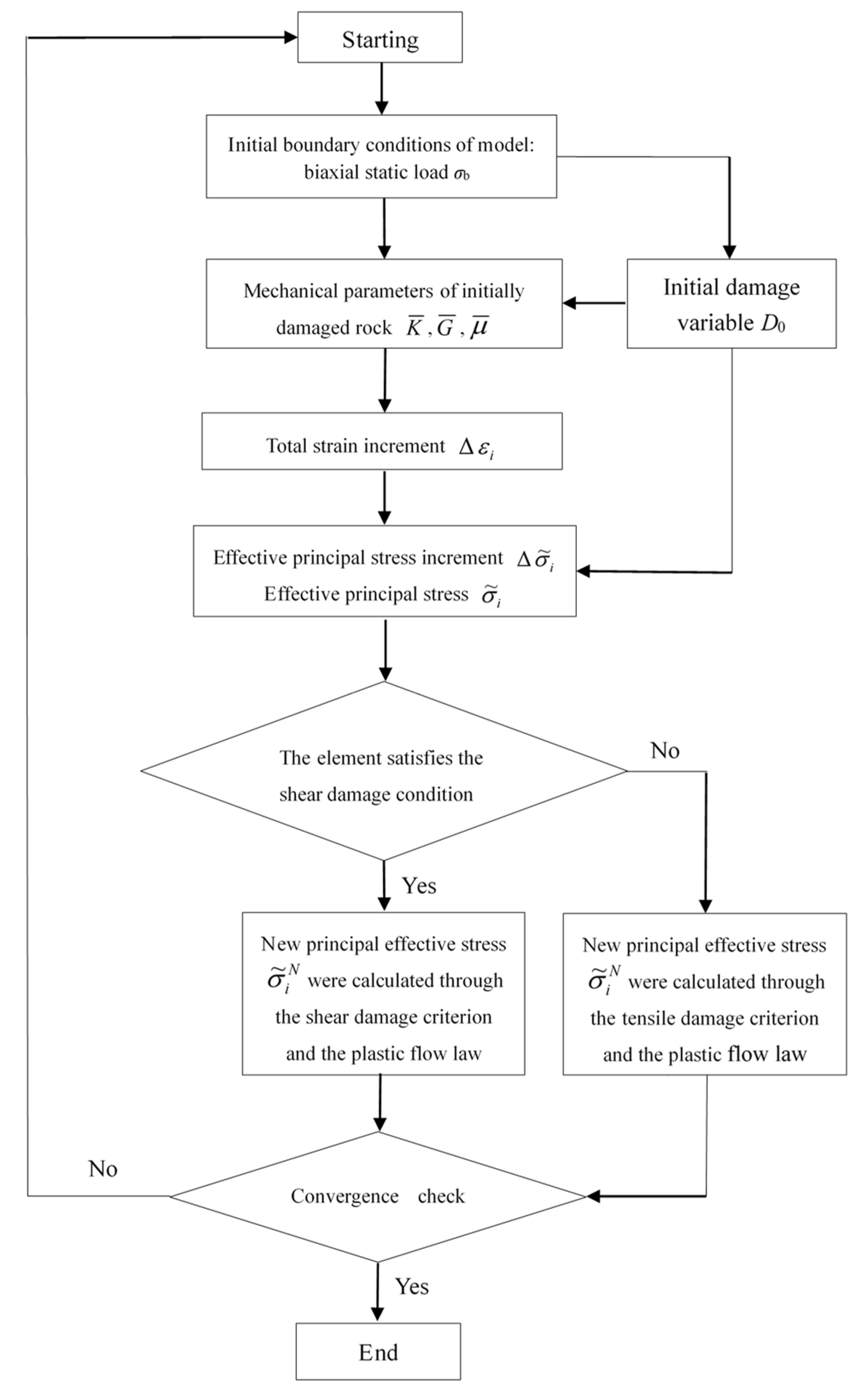Applsci 11 07873 g006