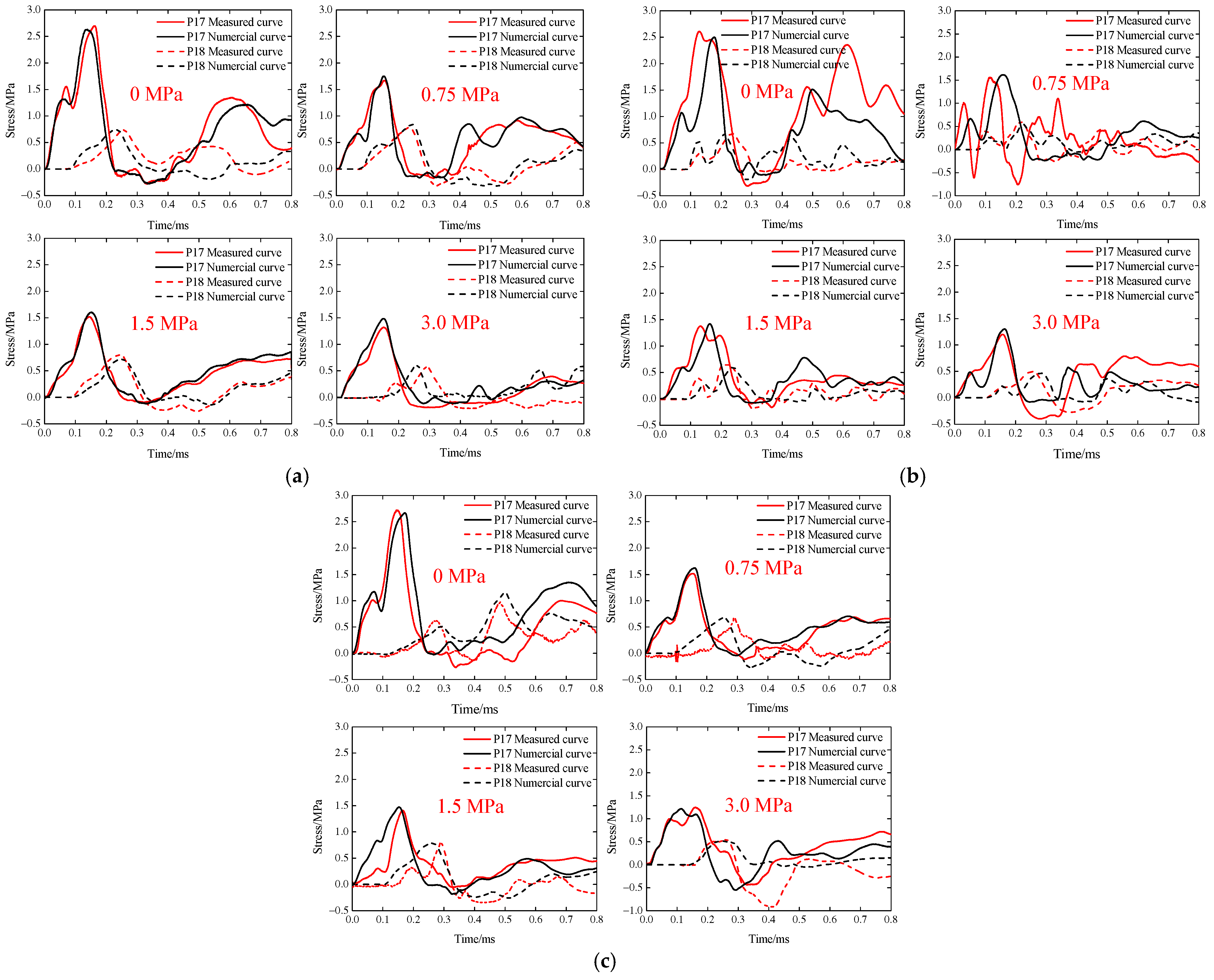 Applsci 11 07873 g009