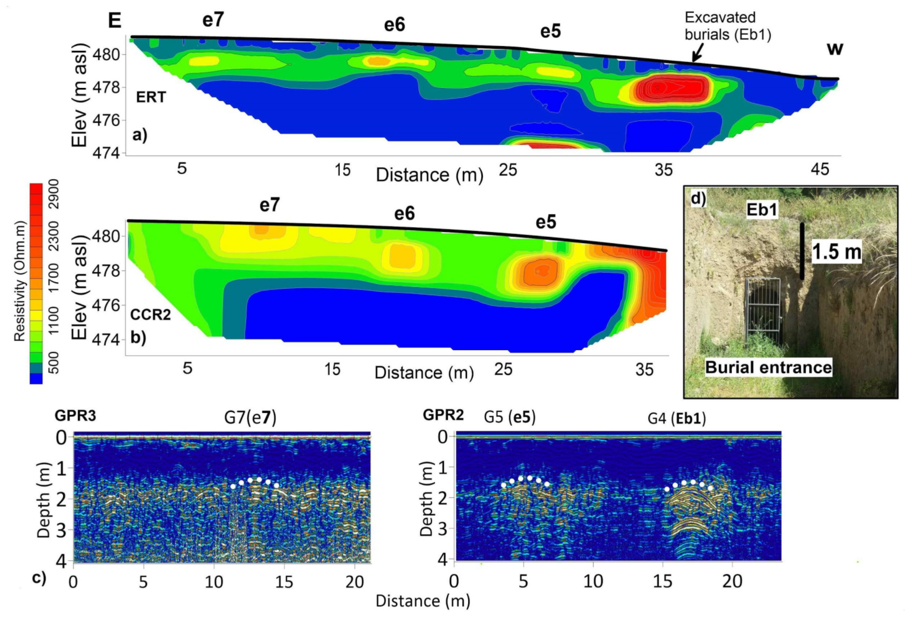 Applsci 11 07875 g008