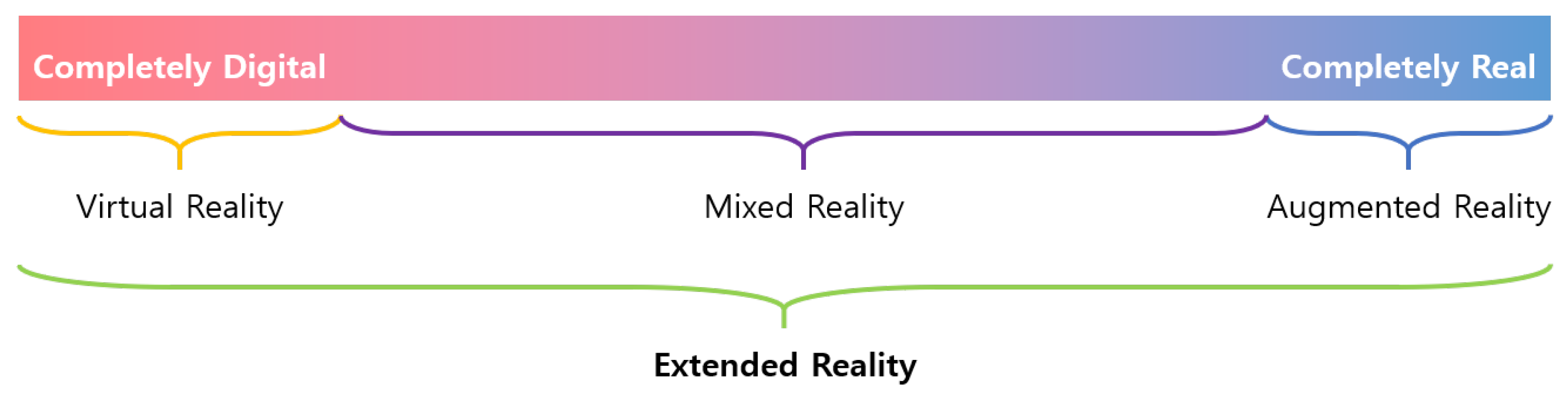 Applsci 11 07877 g001