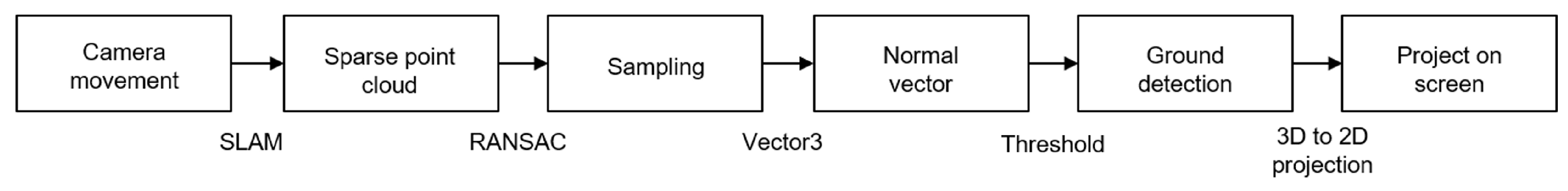 Applsci 11 07877 g002