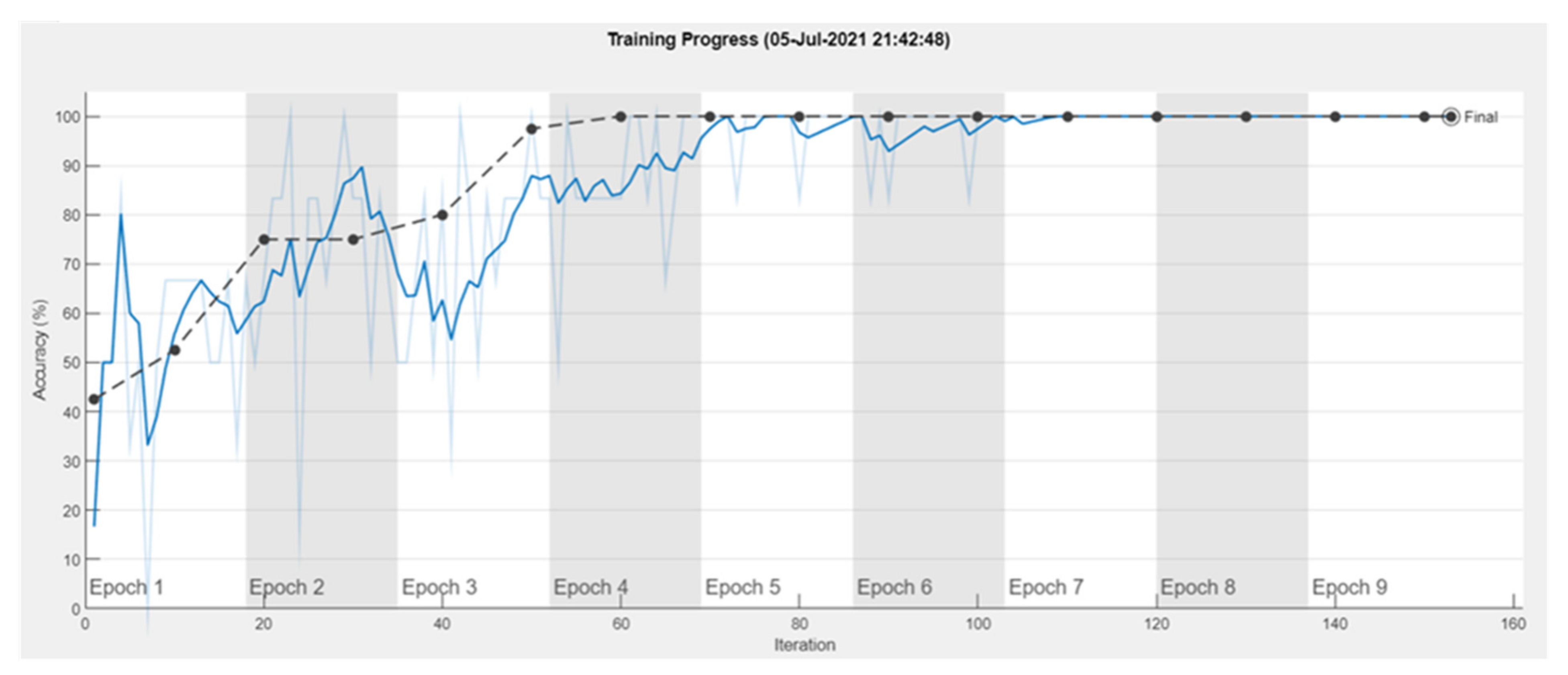 Applsci 11 07878 g006