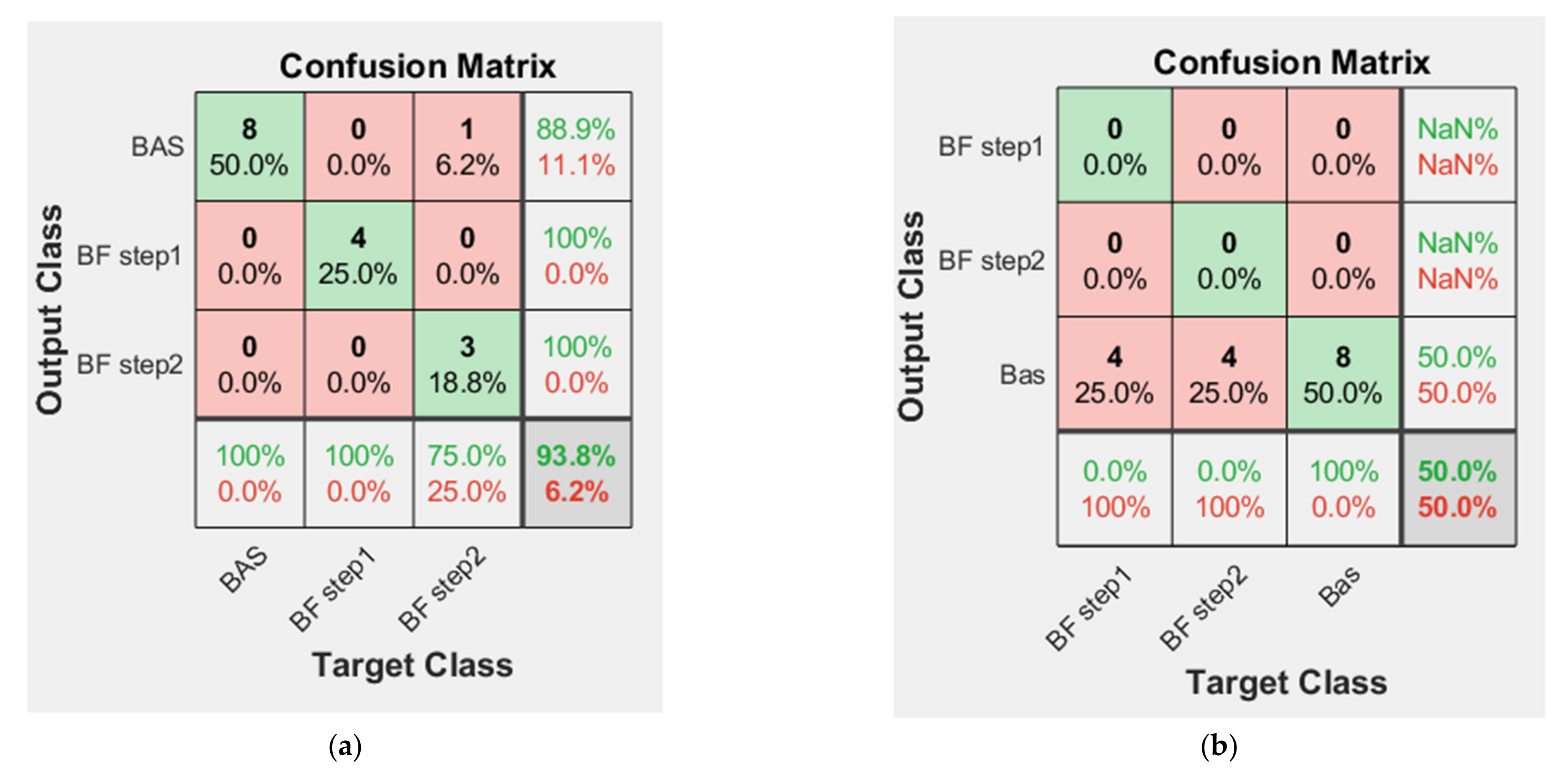 Applsci 11 07878 g007