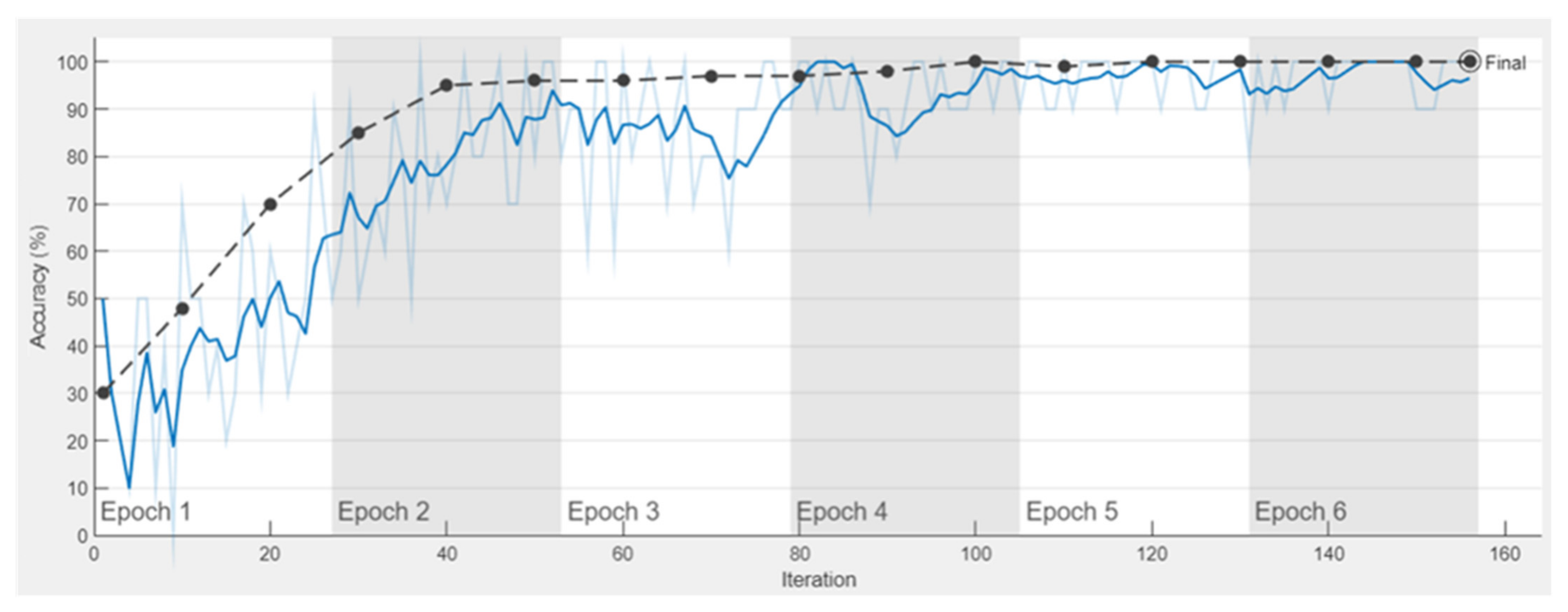 Applsci 11 07878 g009