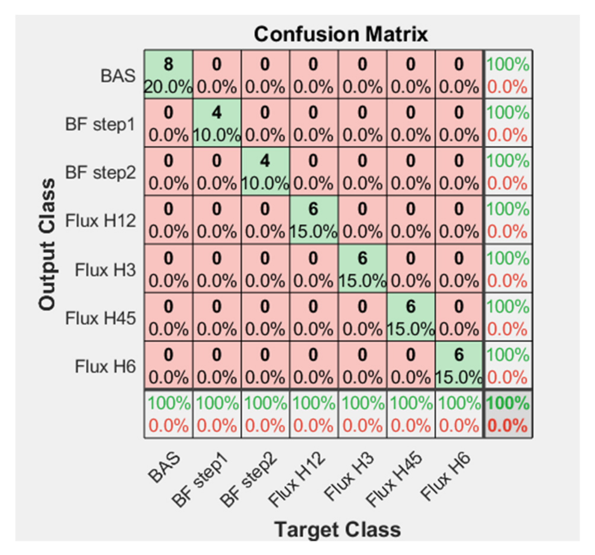 Applsci 11 07878 g010