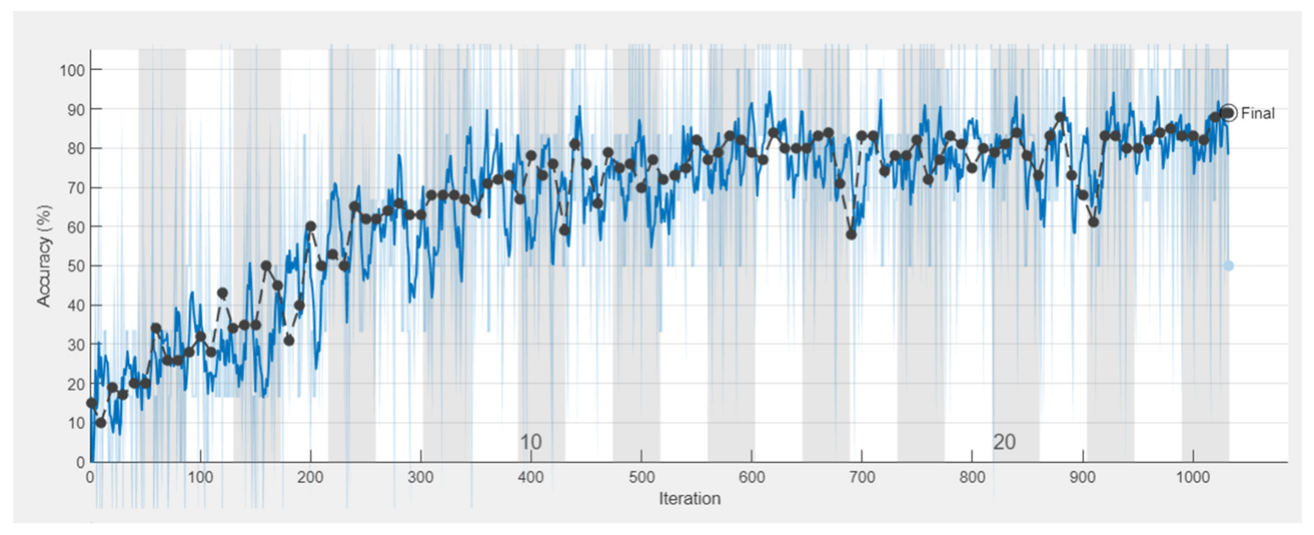 Applsci 11 07878 g011