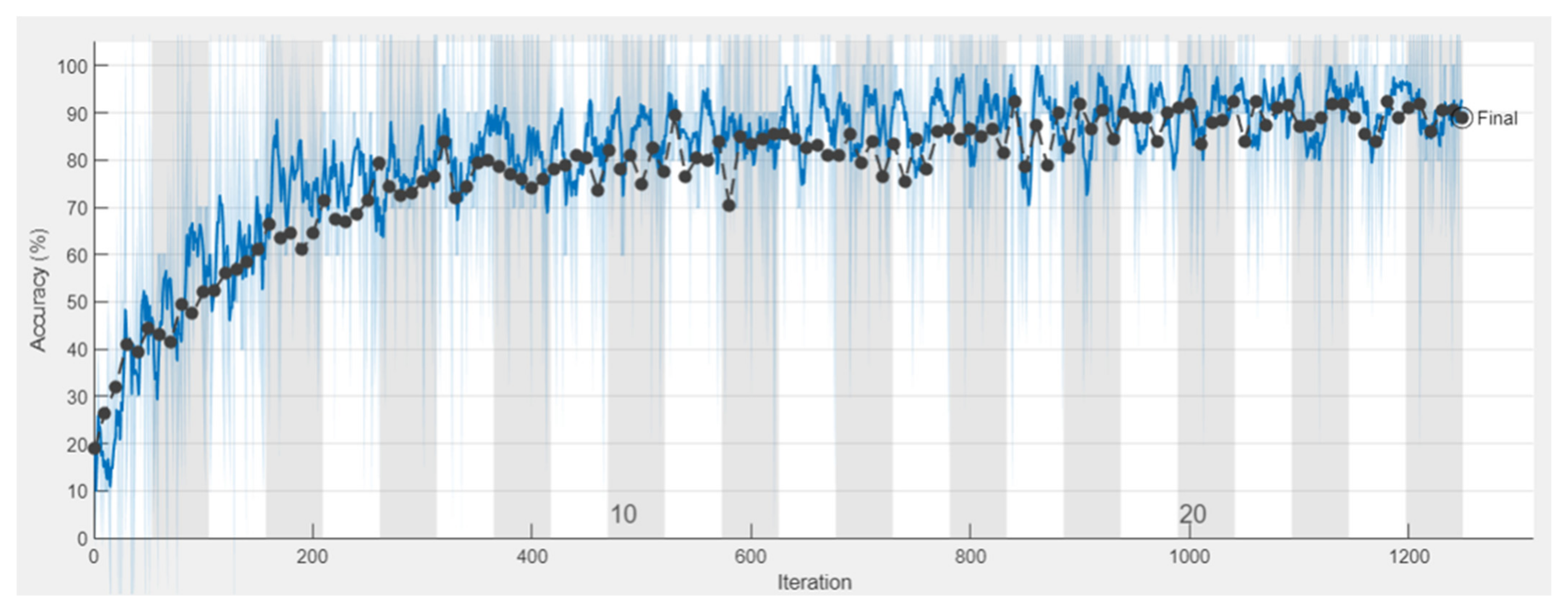 Applsci 11 07878 g013