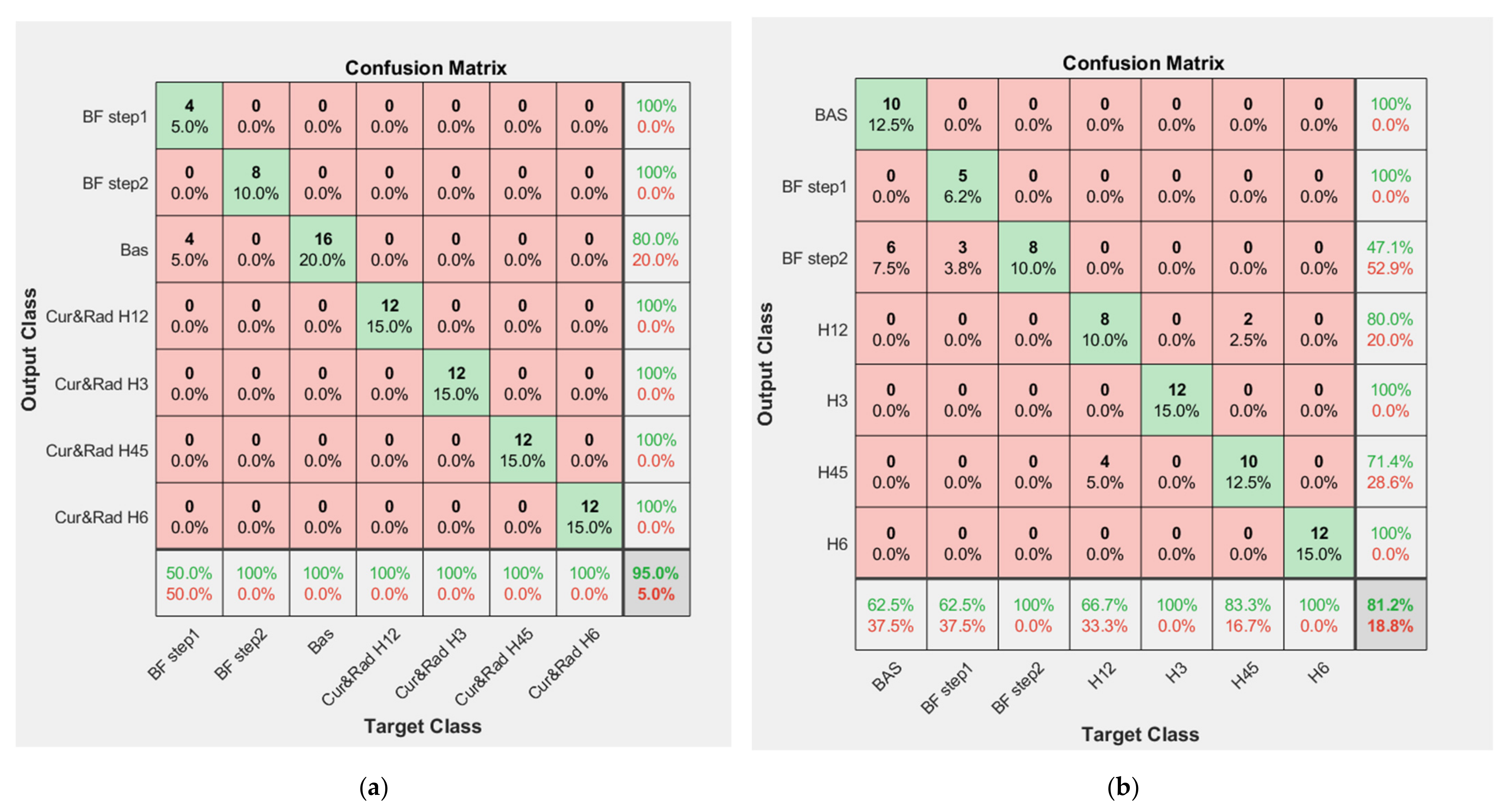 Applsci 11 07878 g014