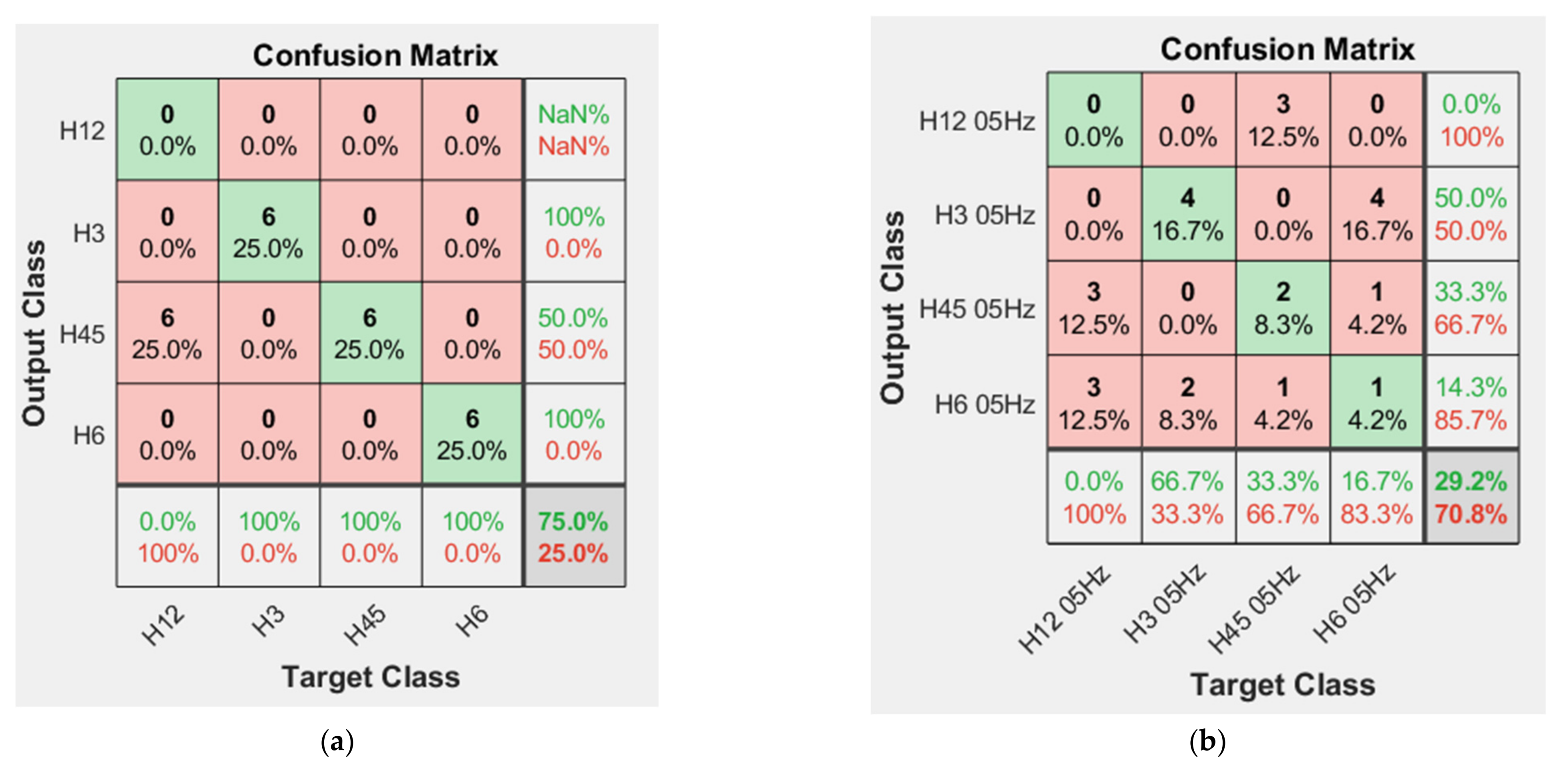 Applsci 11 07878 g015
