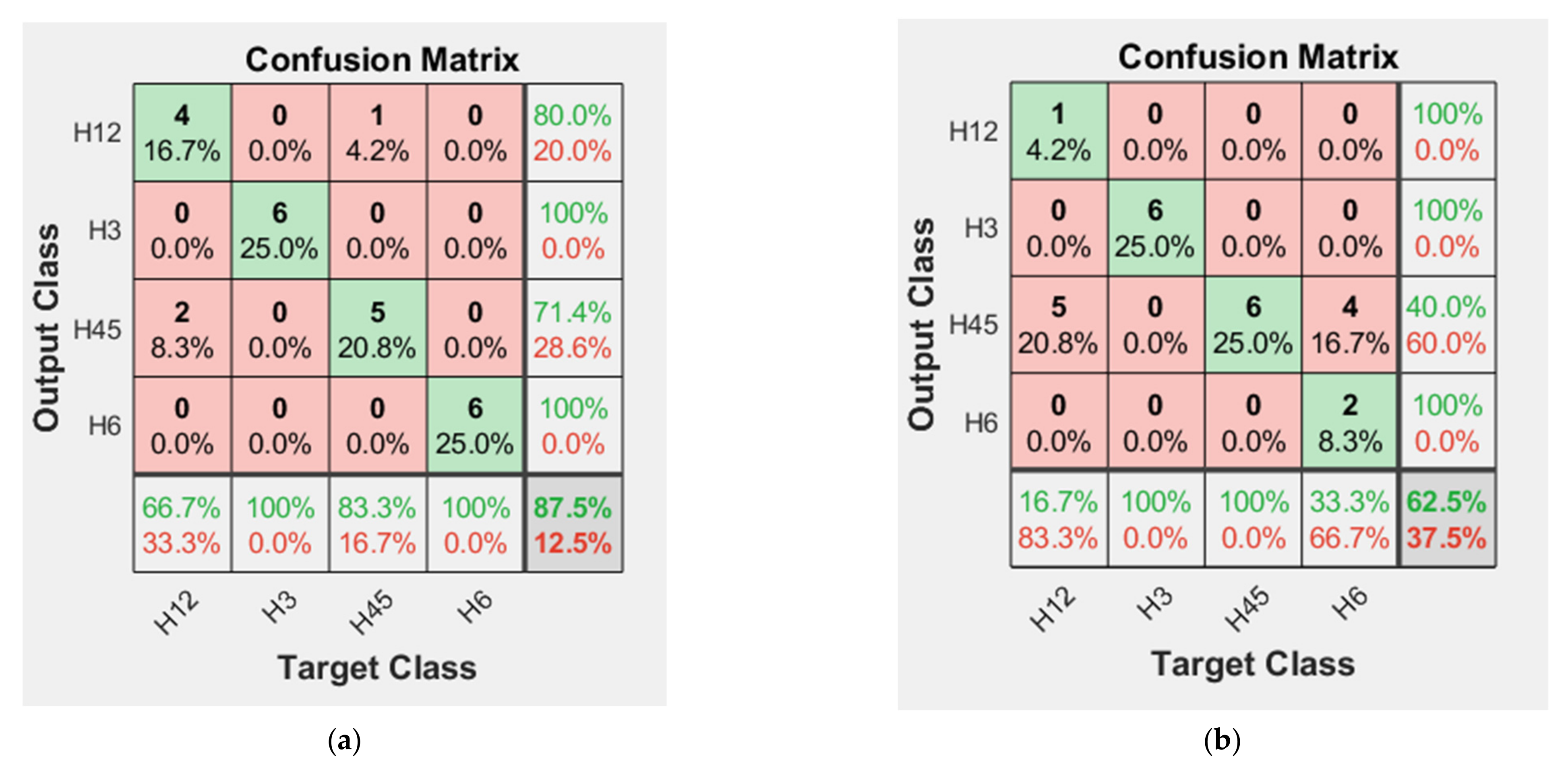 Applsci 11 07878 g018