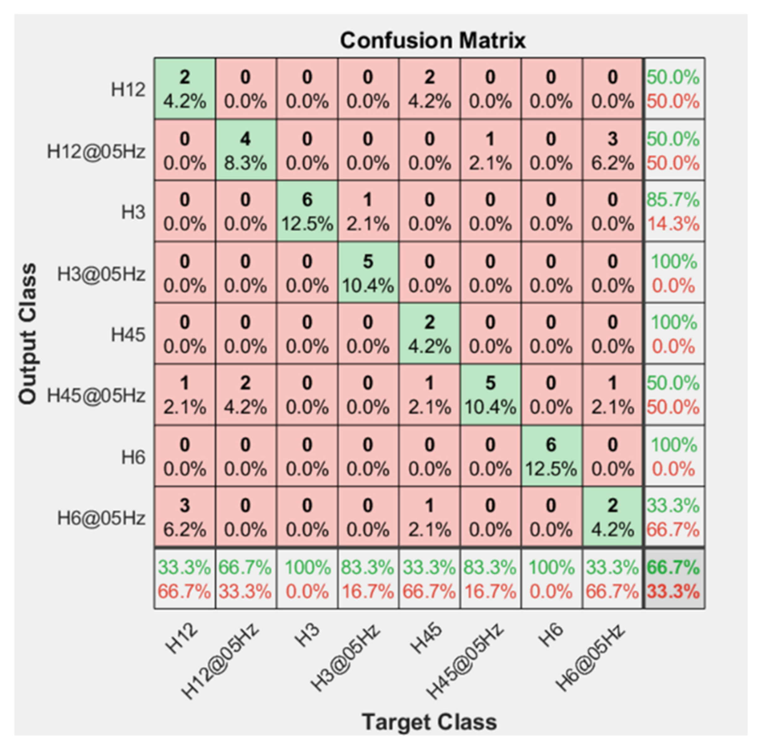Applsci 11 07878 g019
