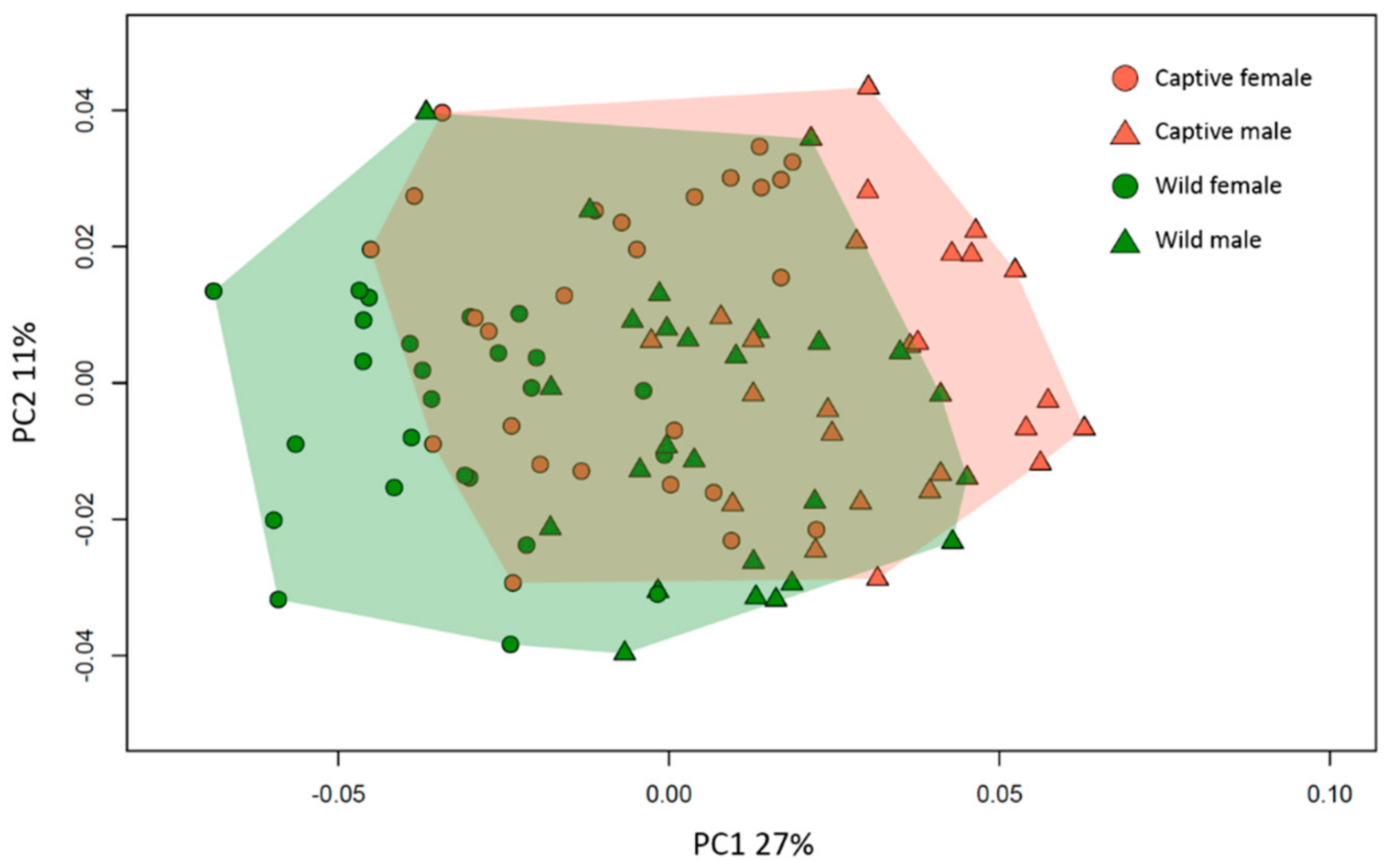 Applsci 11 07879 g002