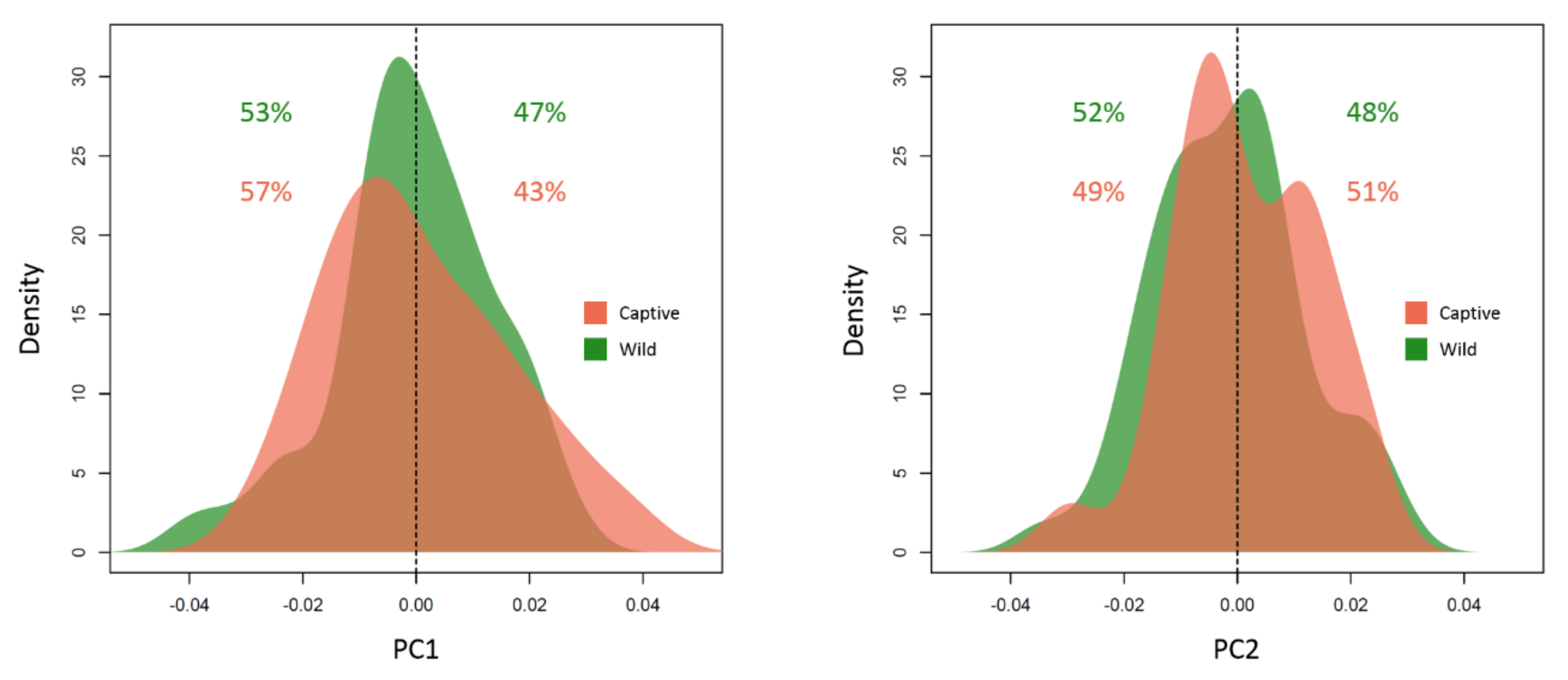 Applsci 11 07879 g006