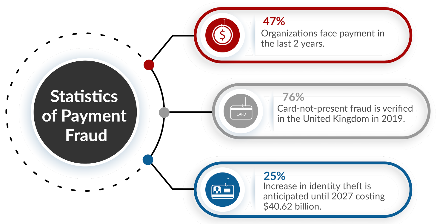 Applsci 11 07880 g001