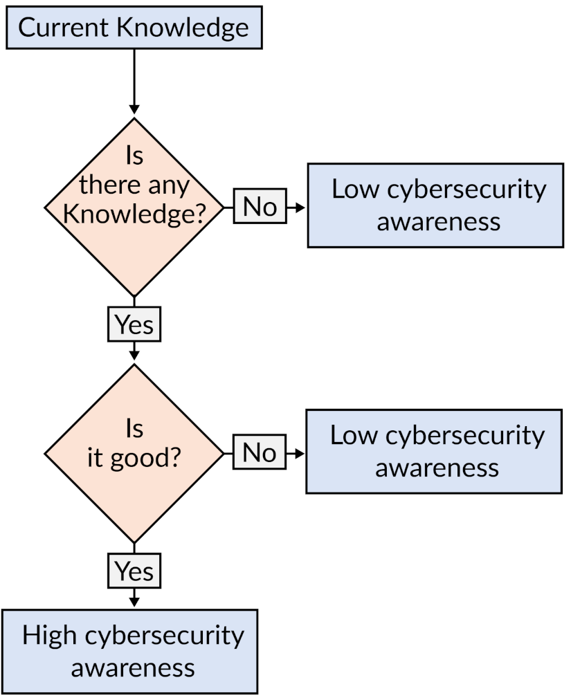 Applsci 11 07880 g002