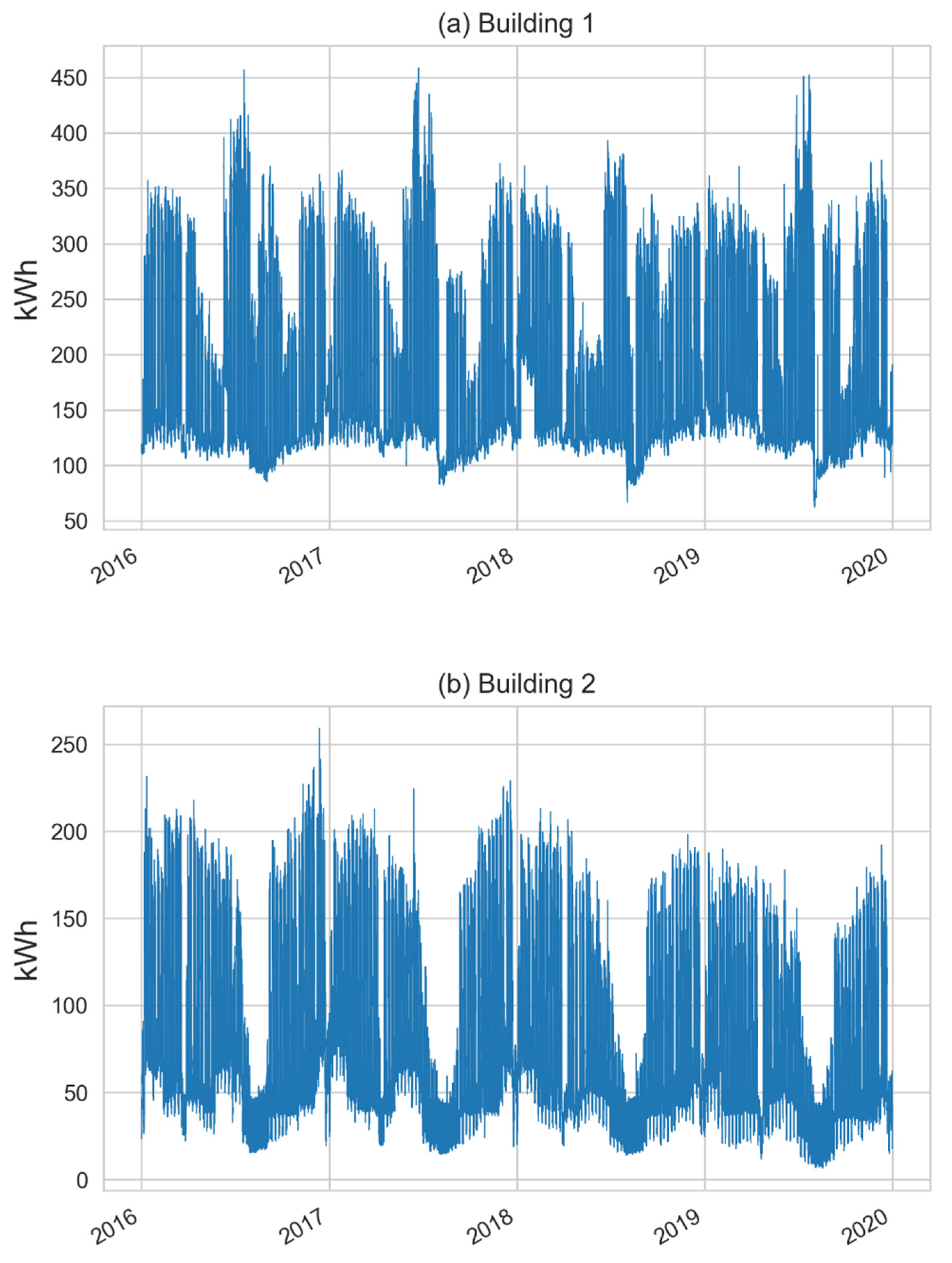 Applsci 11 07886 g001