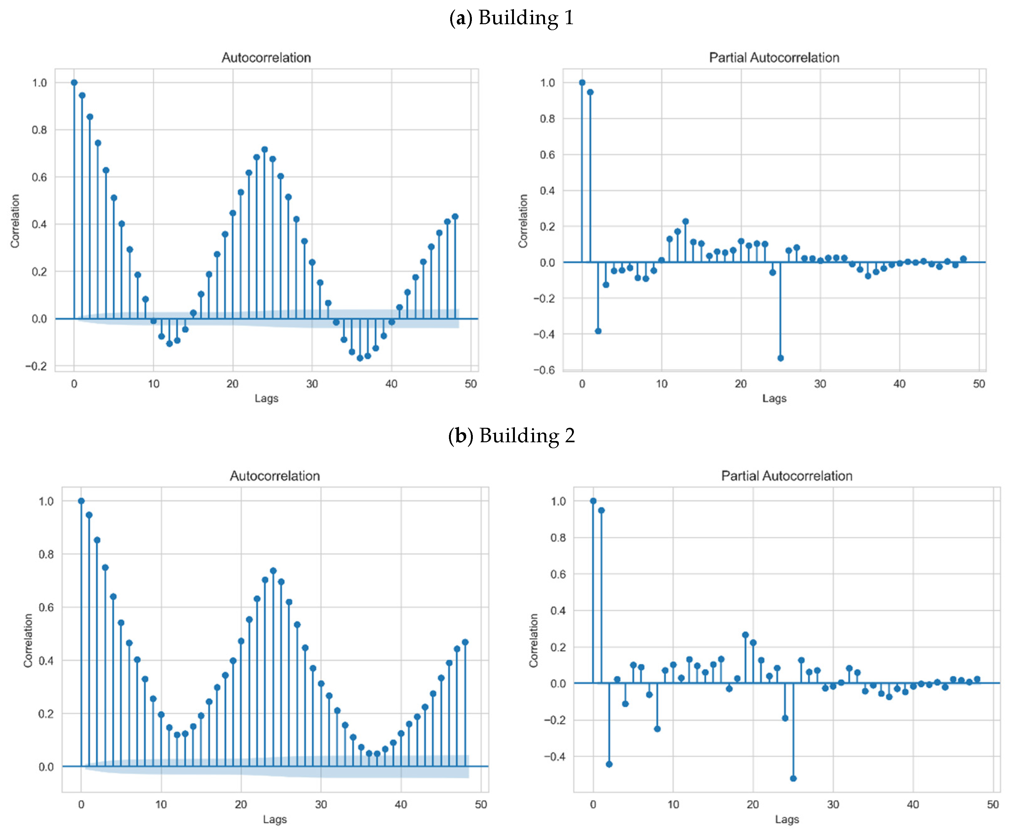 Applsci 11 07886 g003