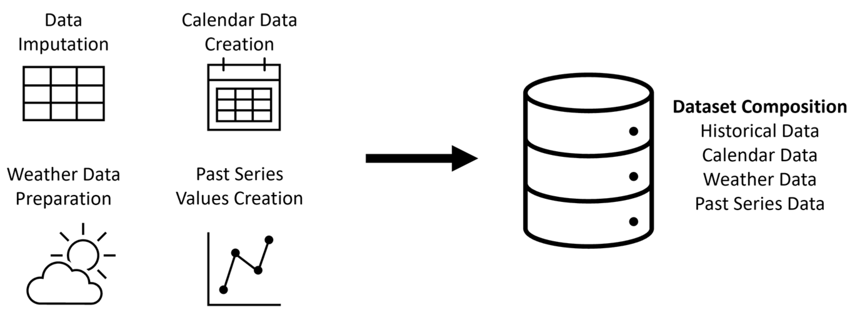 Applsci 11 07886 g004