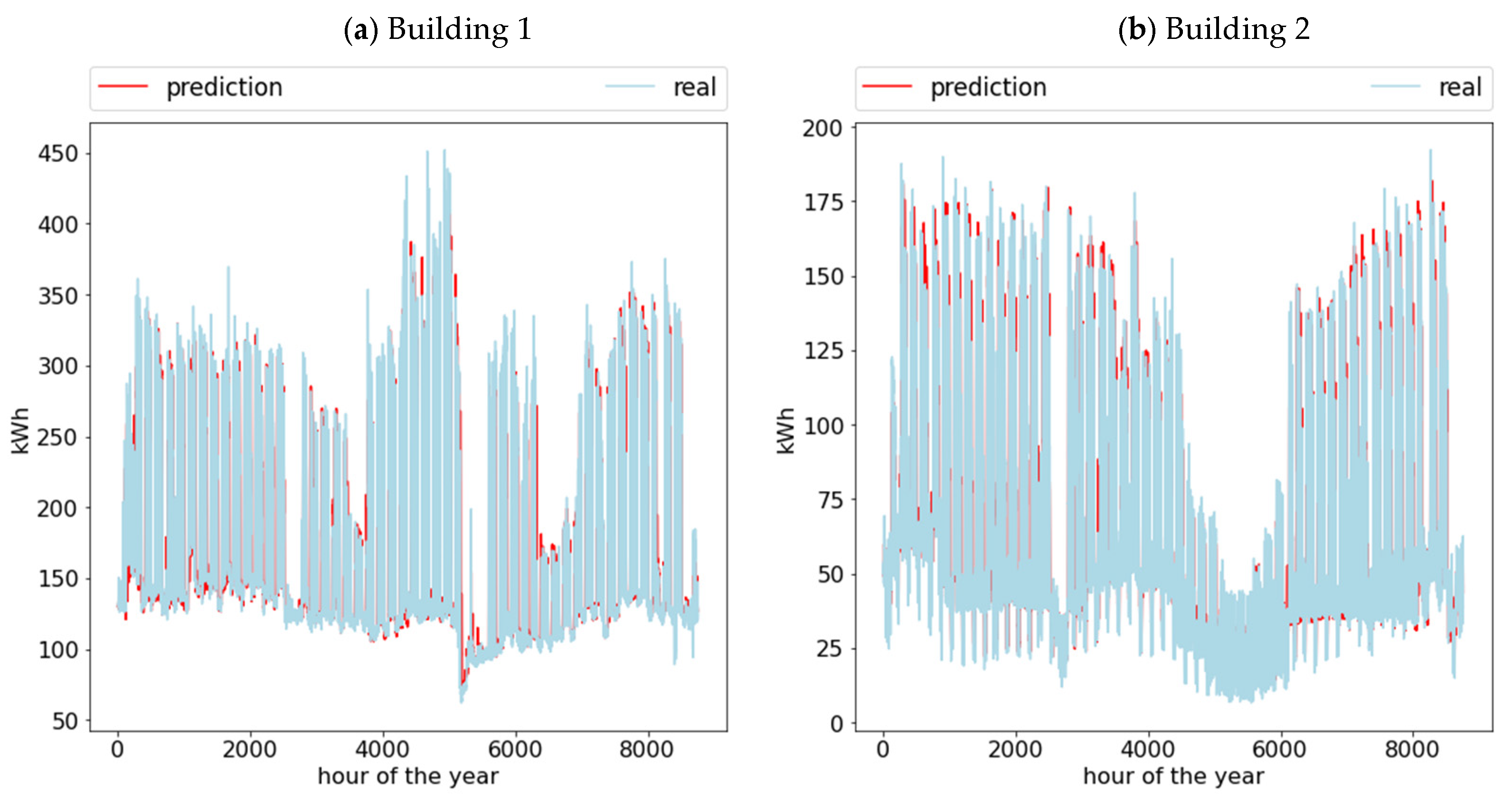 Applsci 11 07886 g008