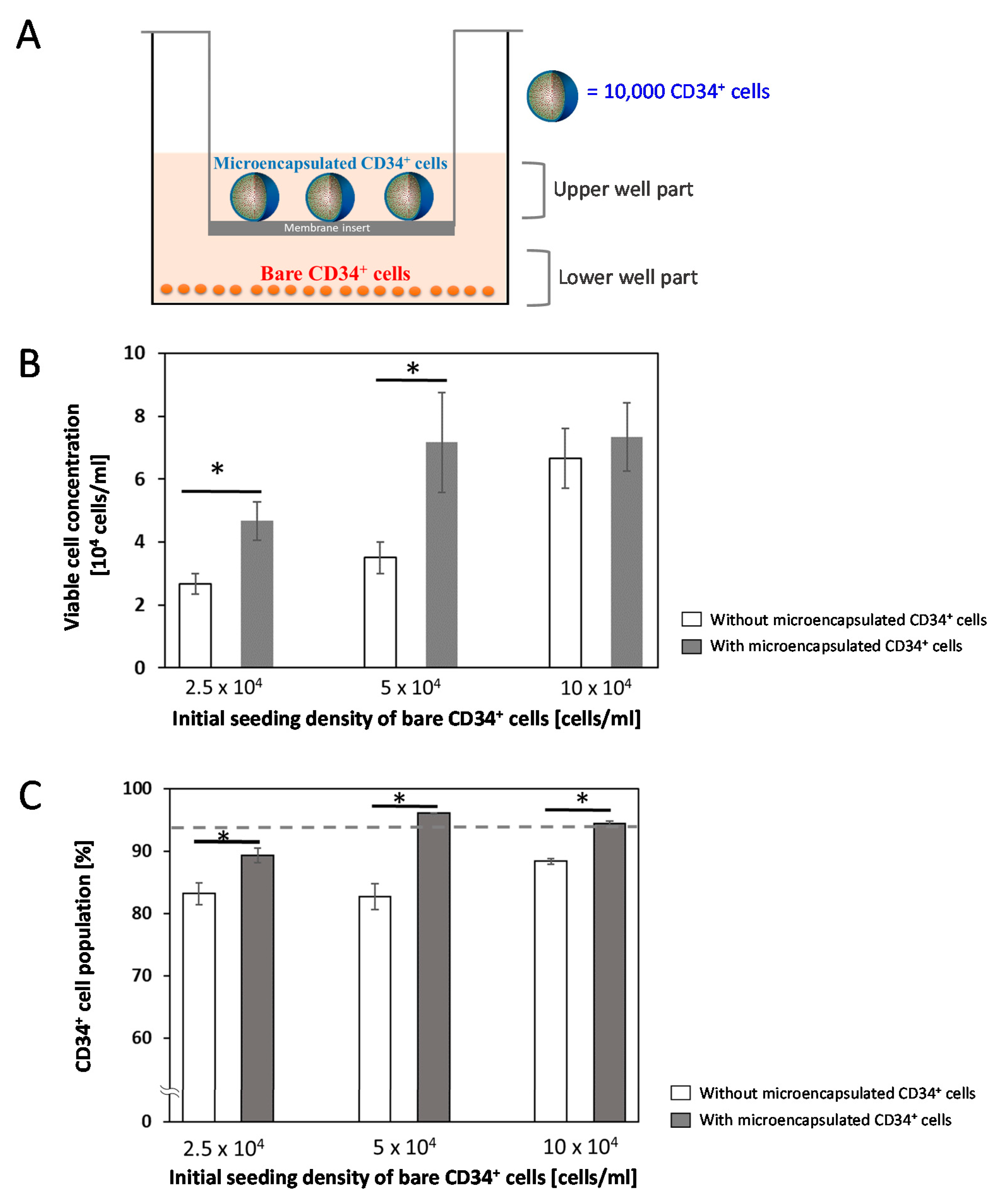 Applsci 11 07887 g002