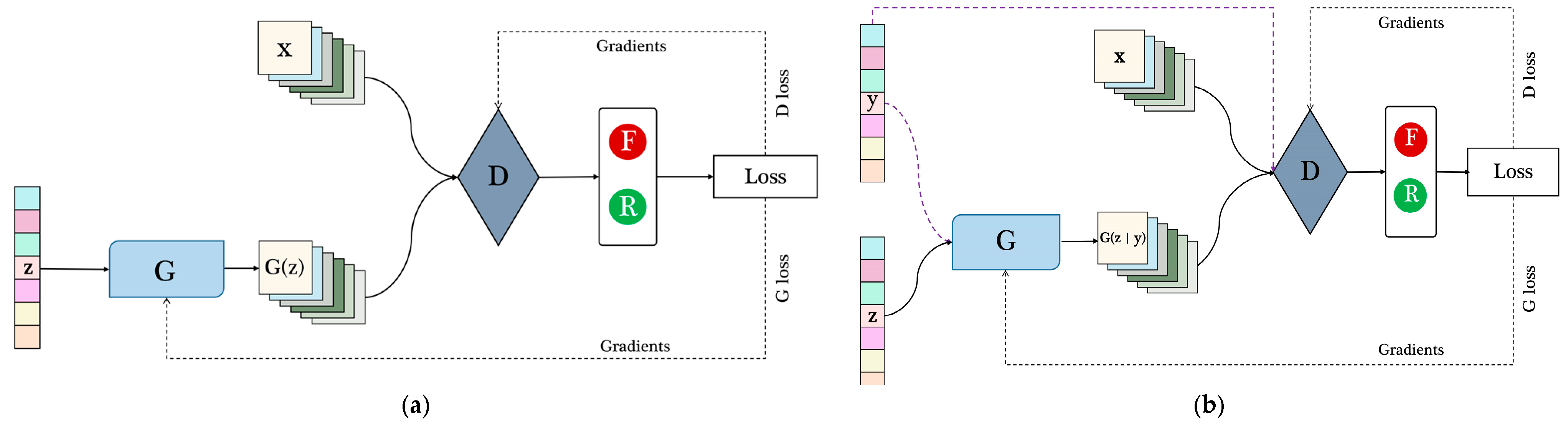 Applsci 11 07890 g002