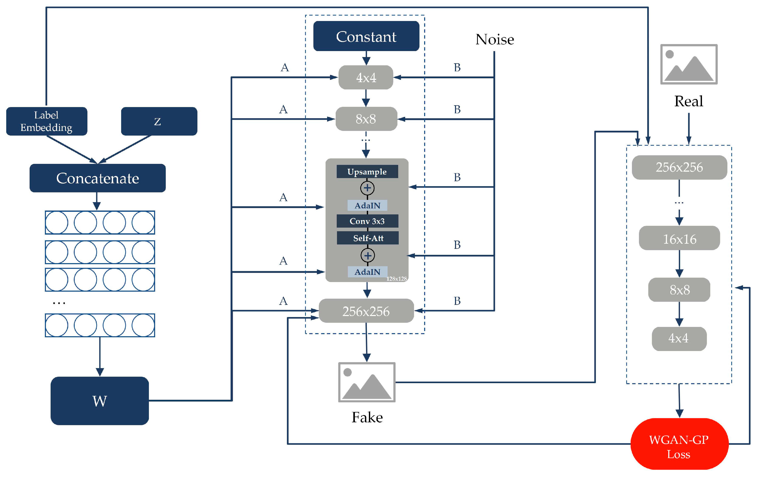 Applsci 11 07890 g004