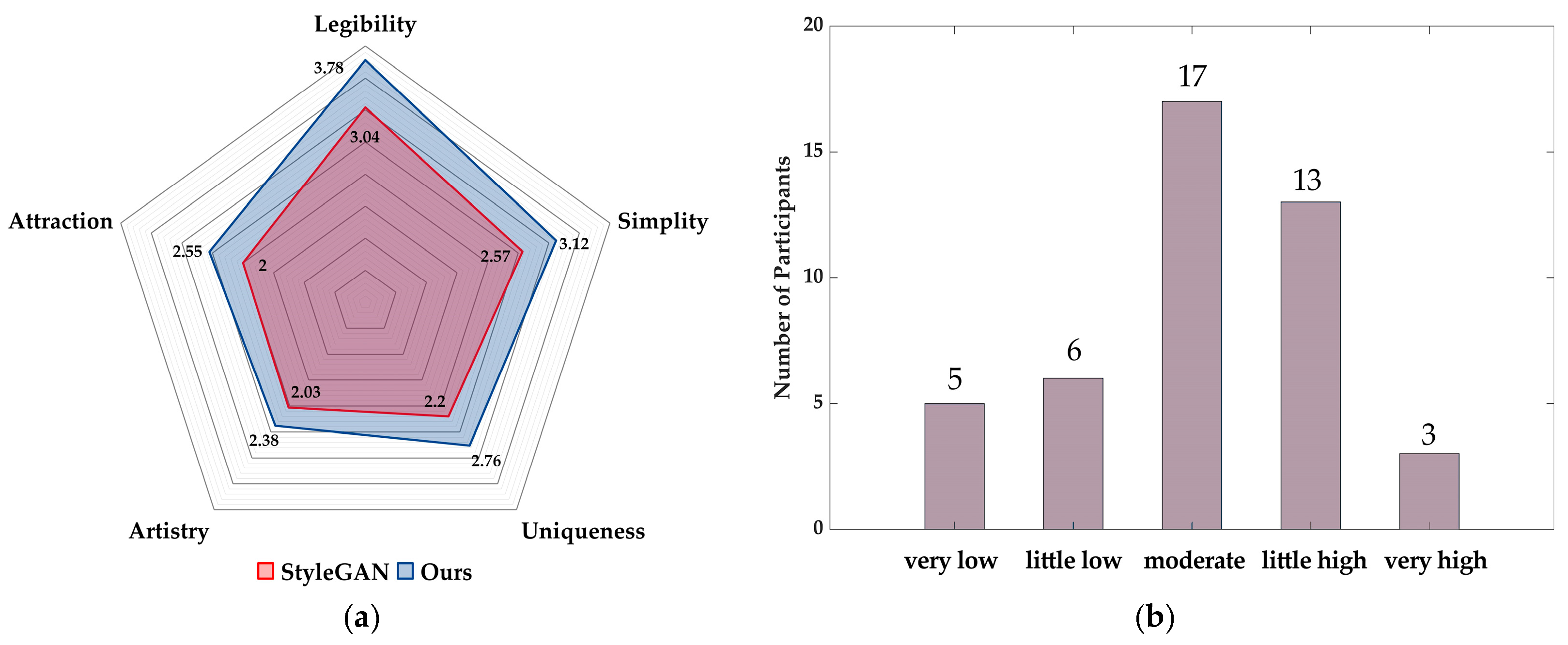 Applsci 11 07890 g009