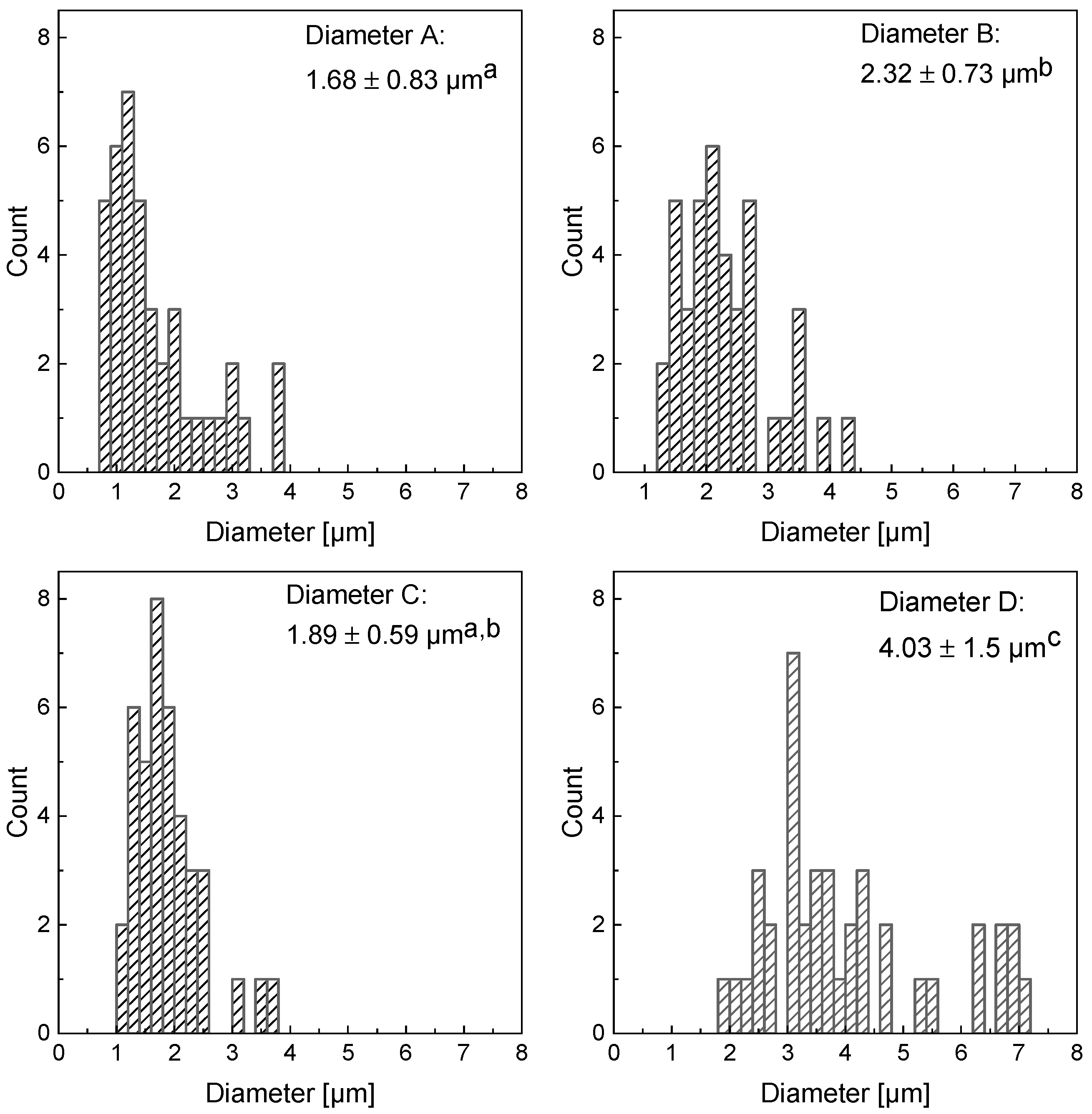 Applsci 11 07896 g001