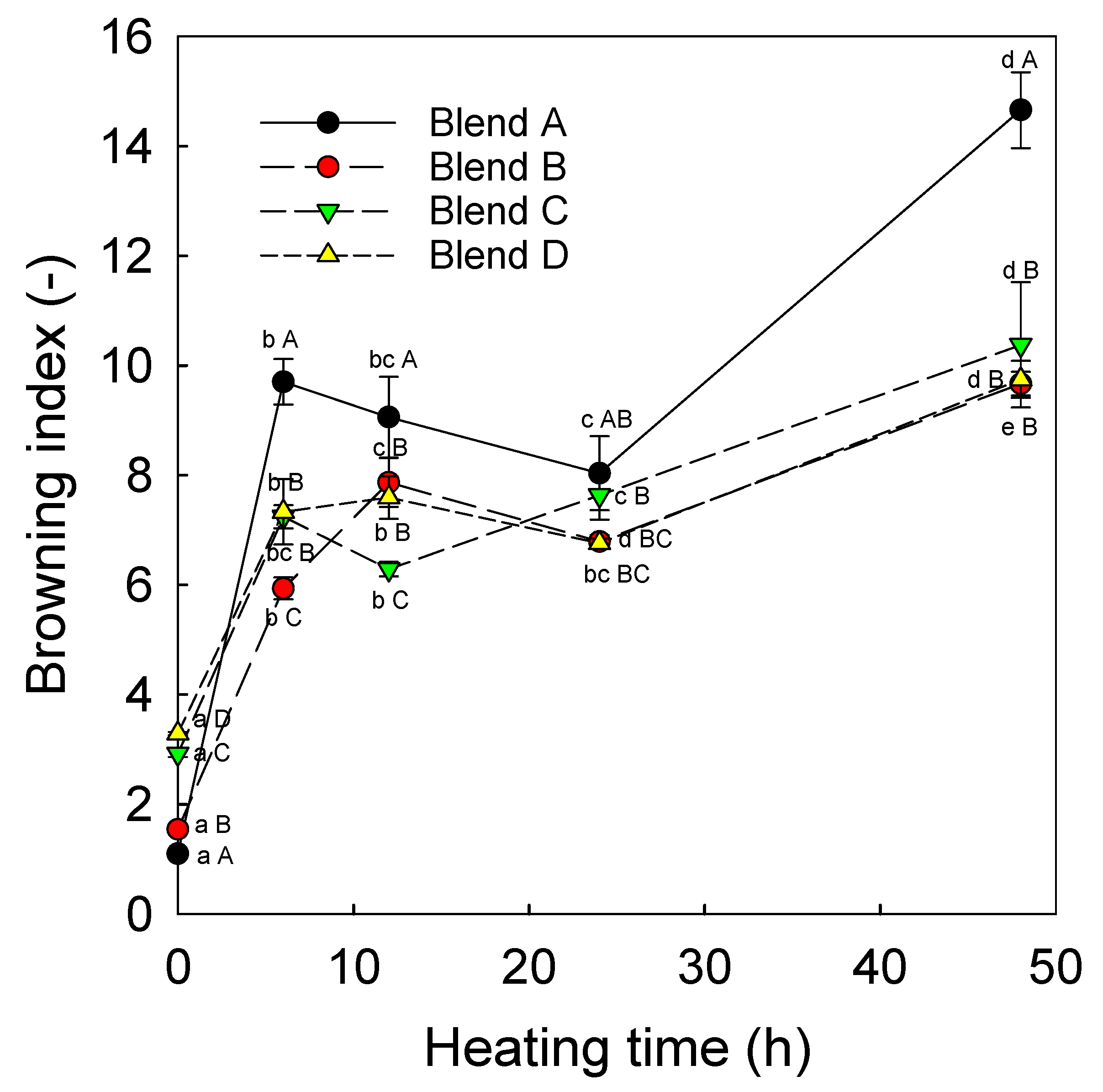 Applsci 11 07896 g004