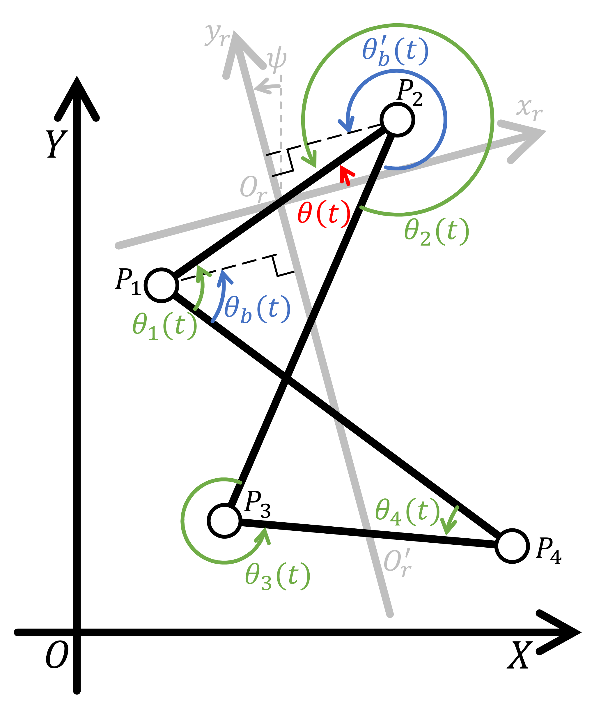 Applsci 11 07898 g003