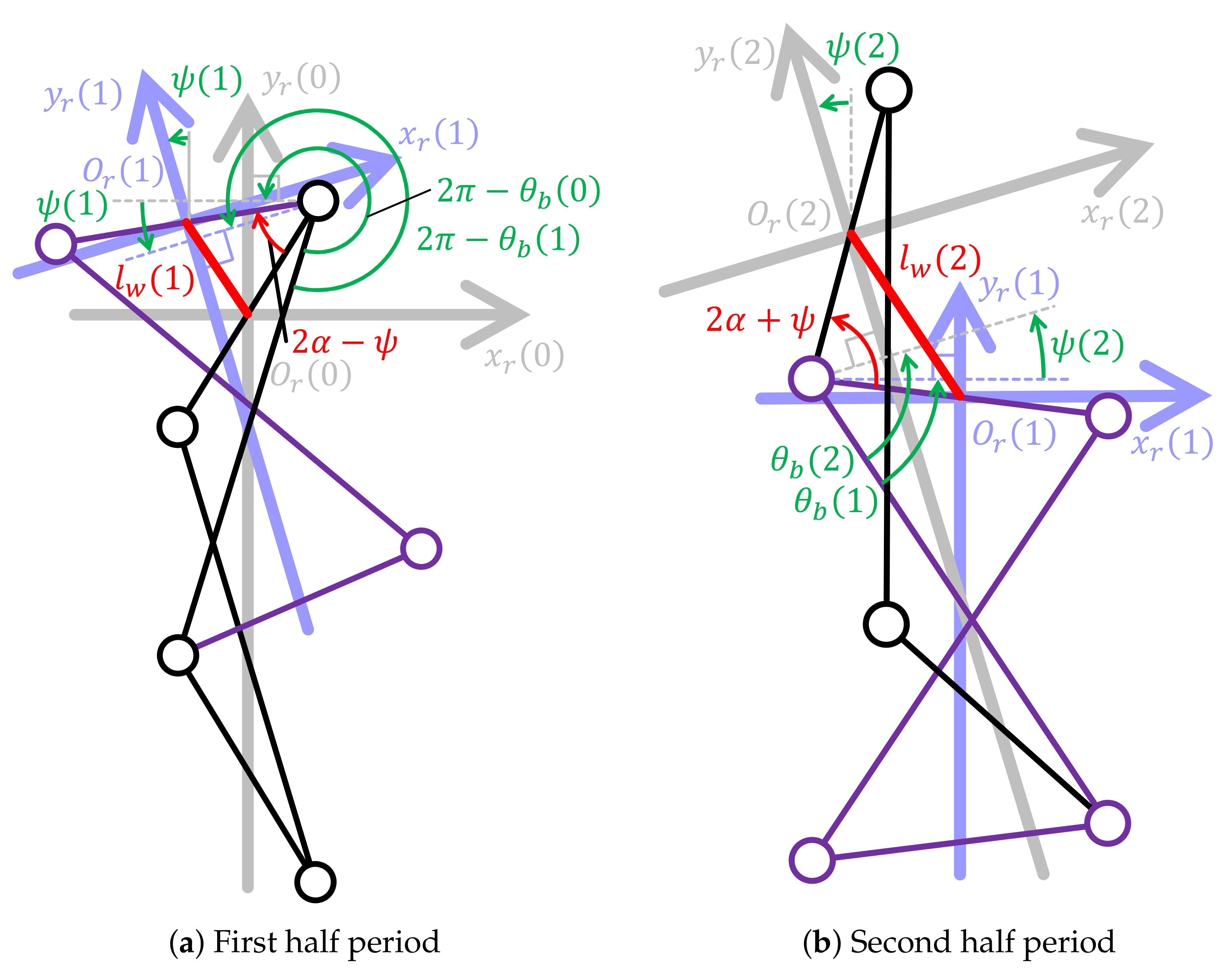 Applsci 11 07898 g004