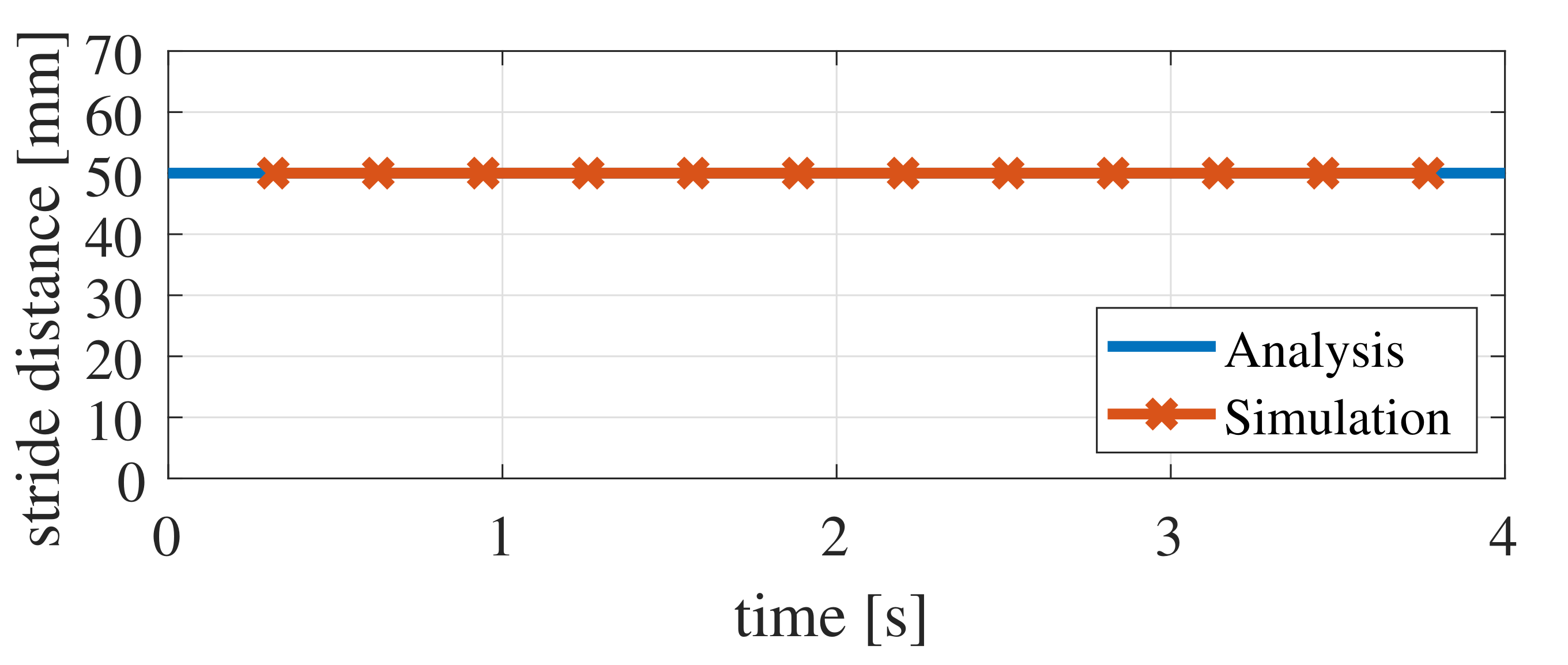 Applsci 11 07898 g007