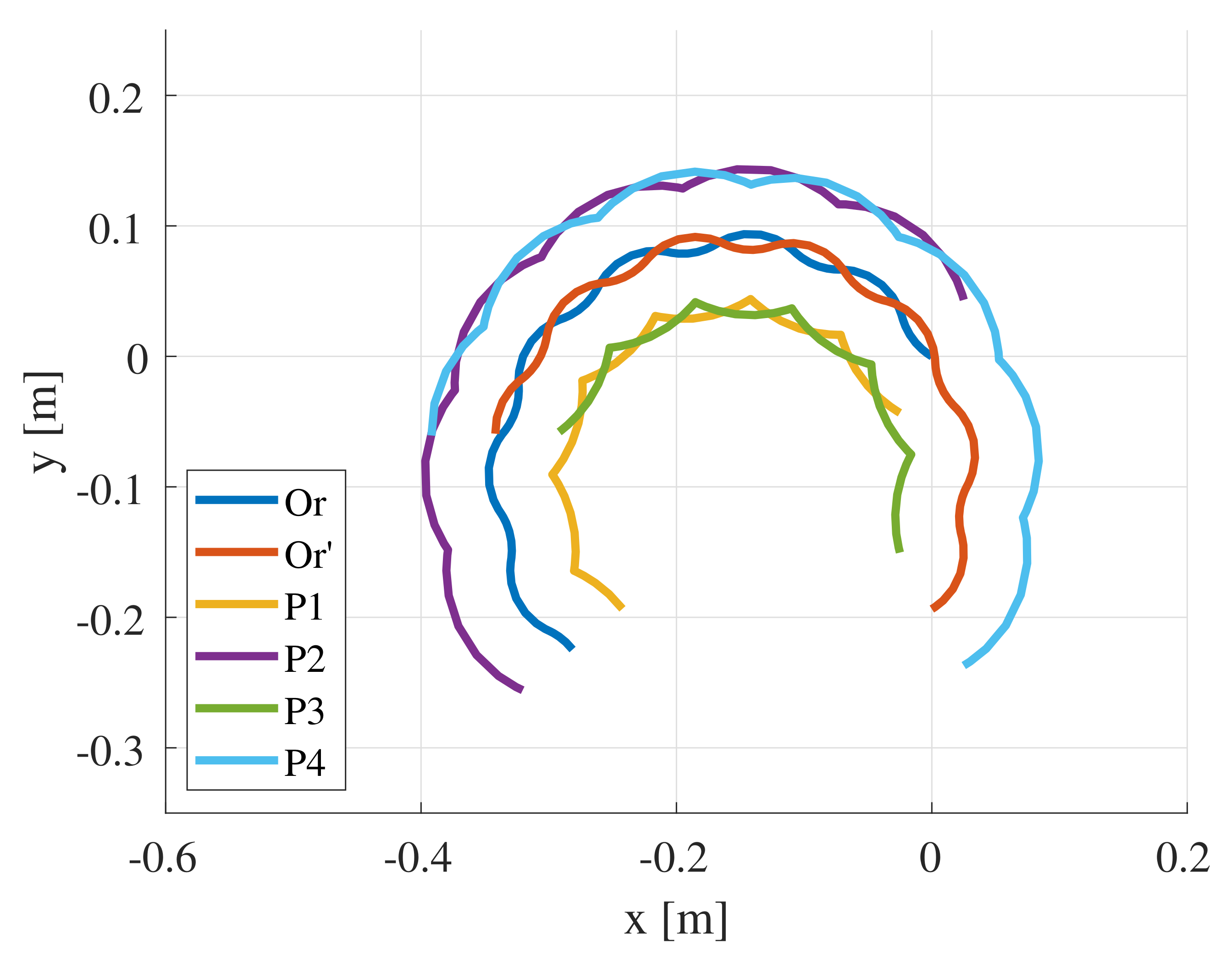 Applsci 11 07898 g011