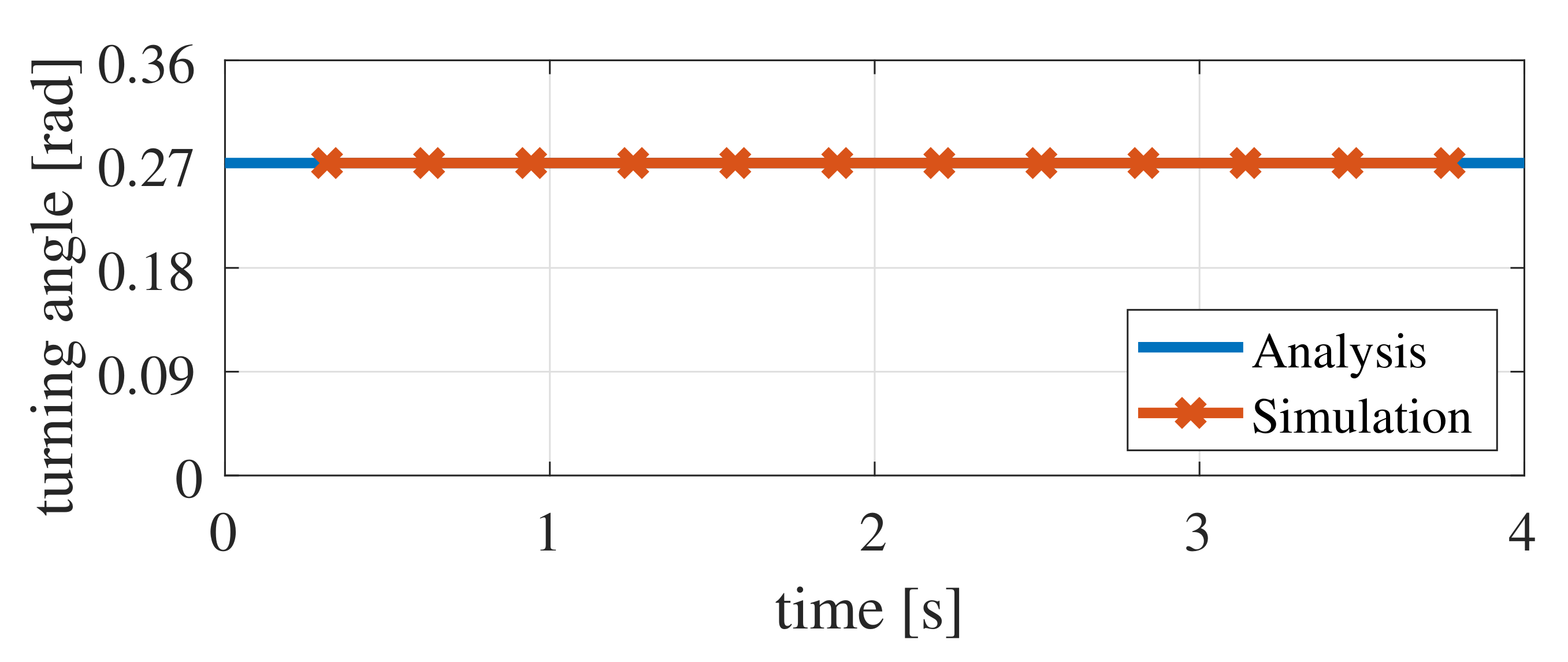 Applsci 11 07898 g012