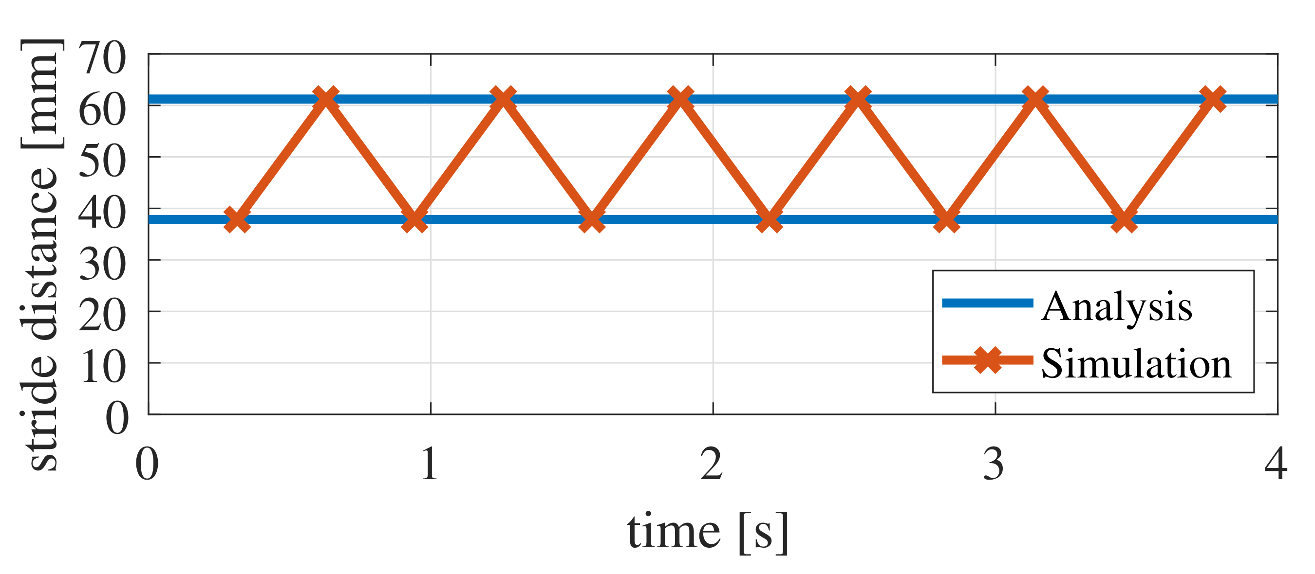 Applsci 11 07898 g013