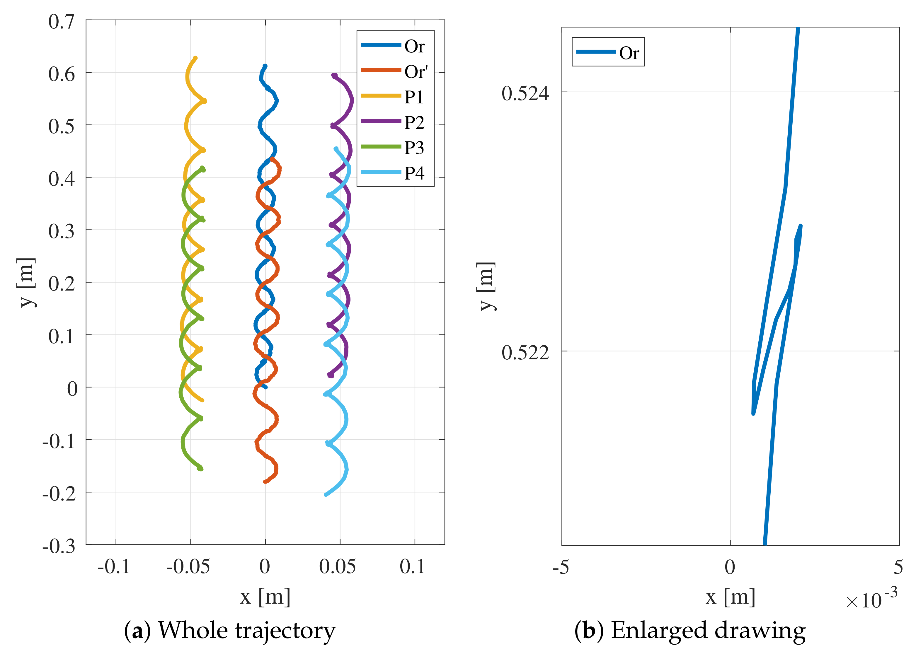 Applsci 11 07898 g020