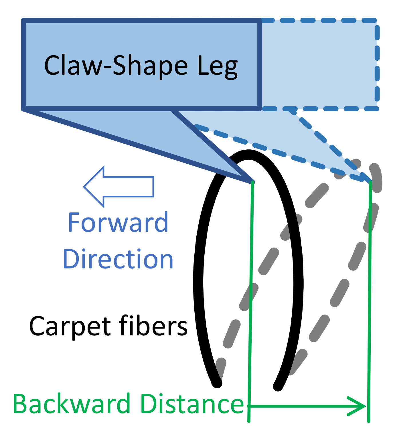 Applsci 11 07898 g022