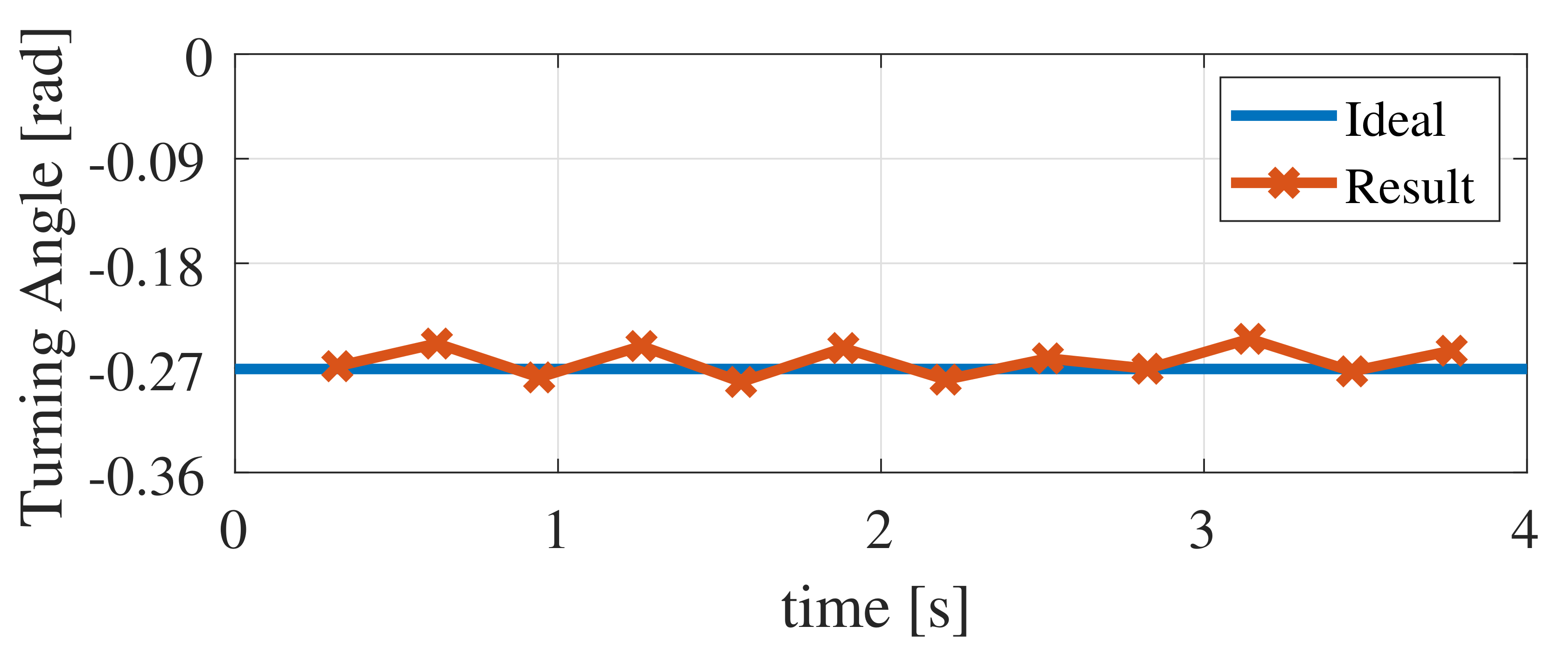 Applsci 11 07898 g024