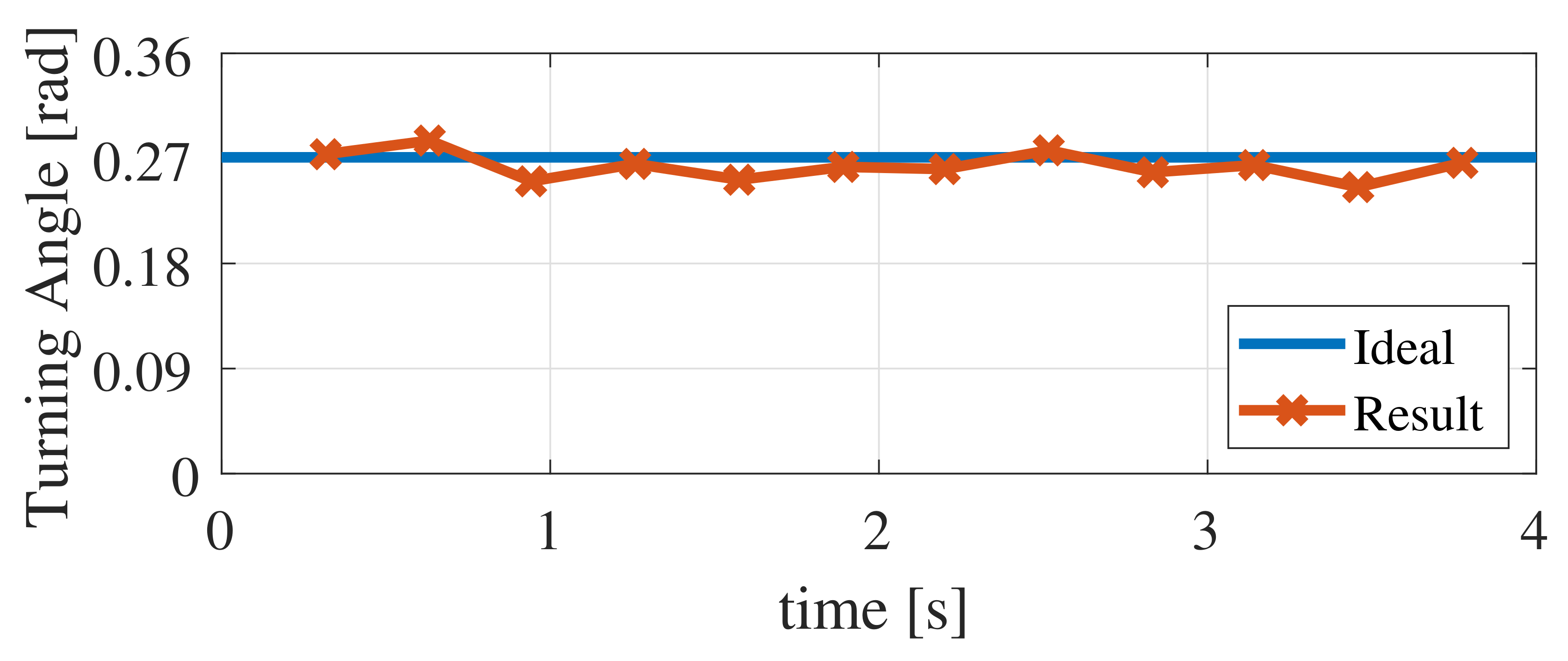 Applsci 11 07898 g027